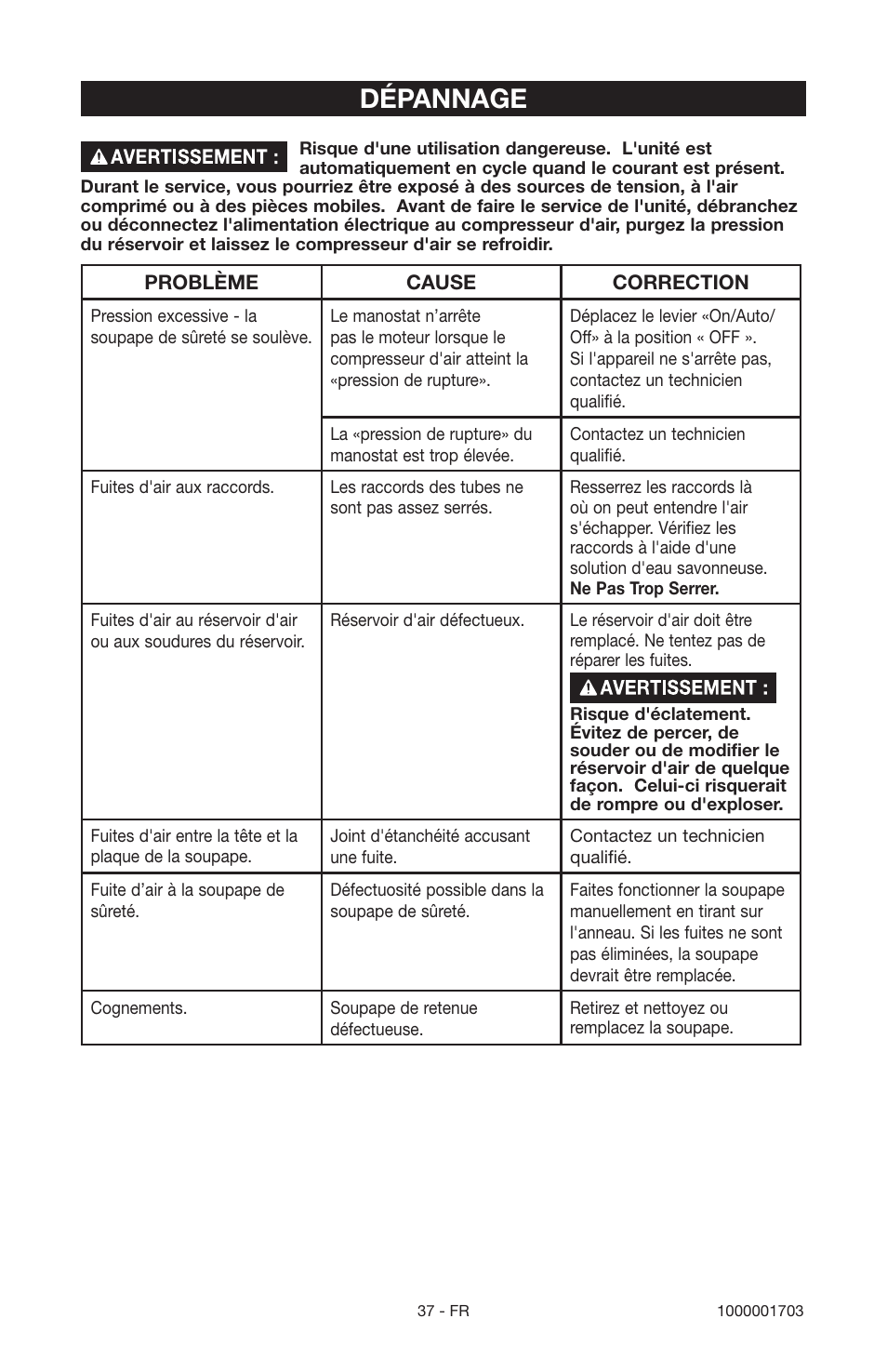 Dépannage | Porter-Cable 1000001703 User Manual | Page 37 / 60
