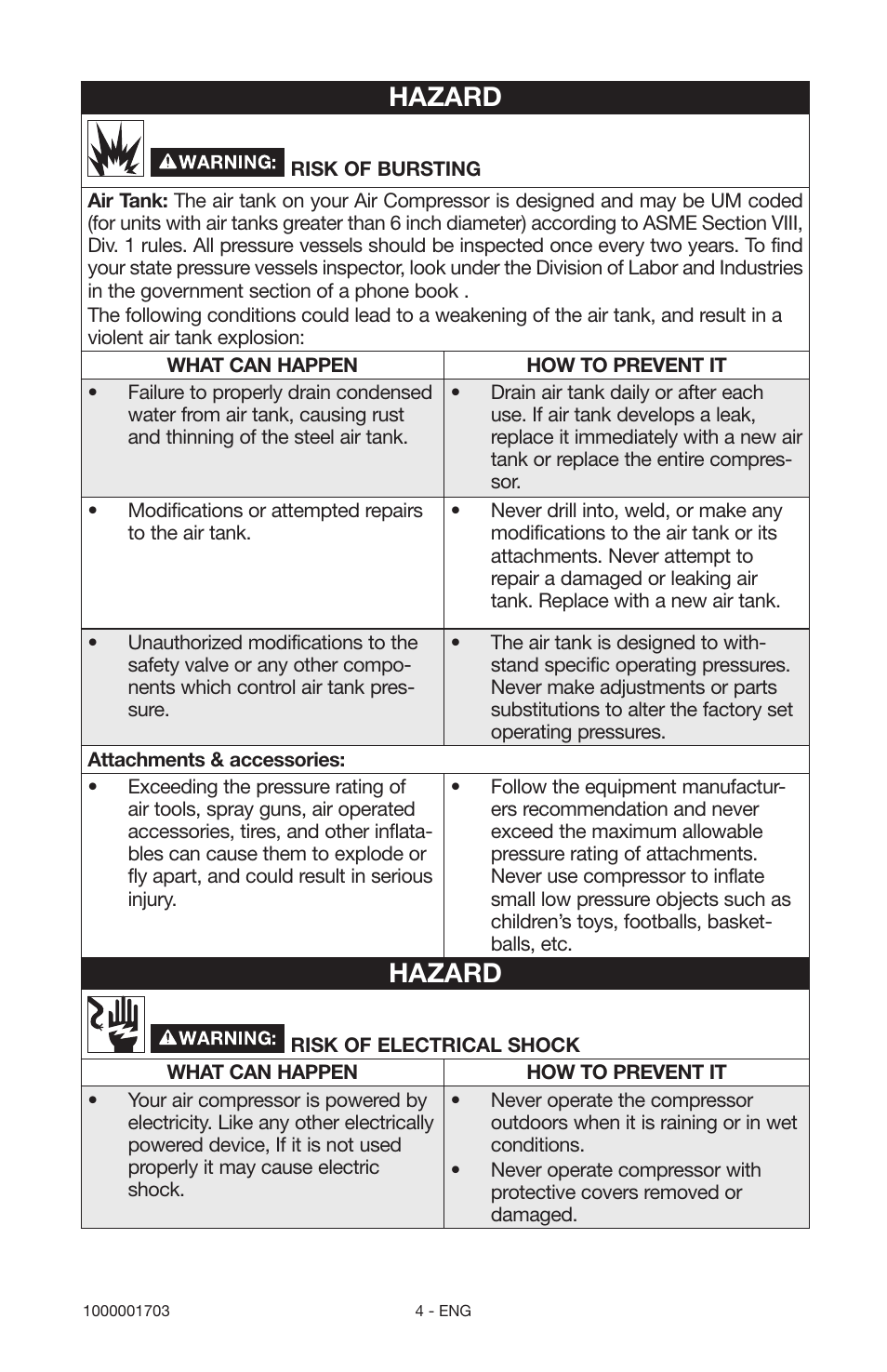 Hazard | Porter-Cable 1000001703 User Manual | Page 4 / 60