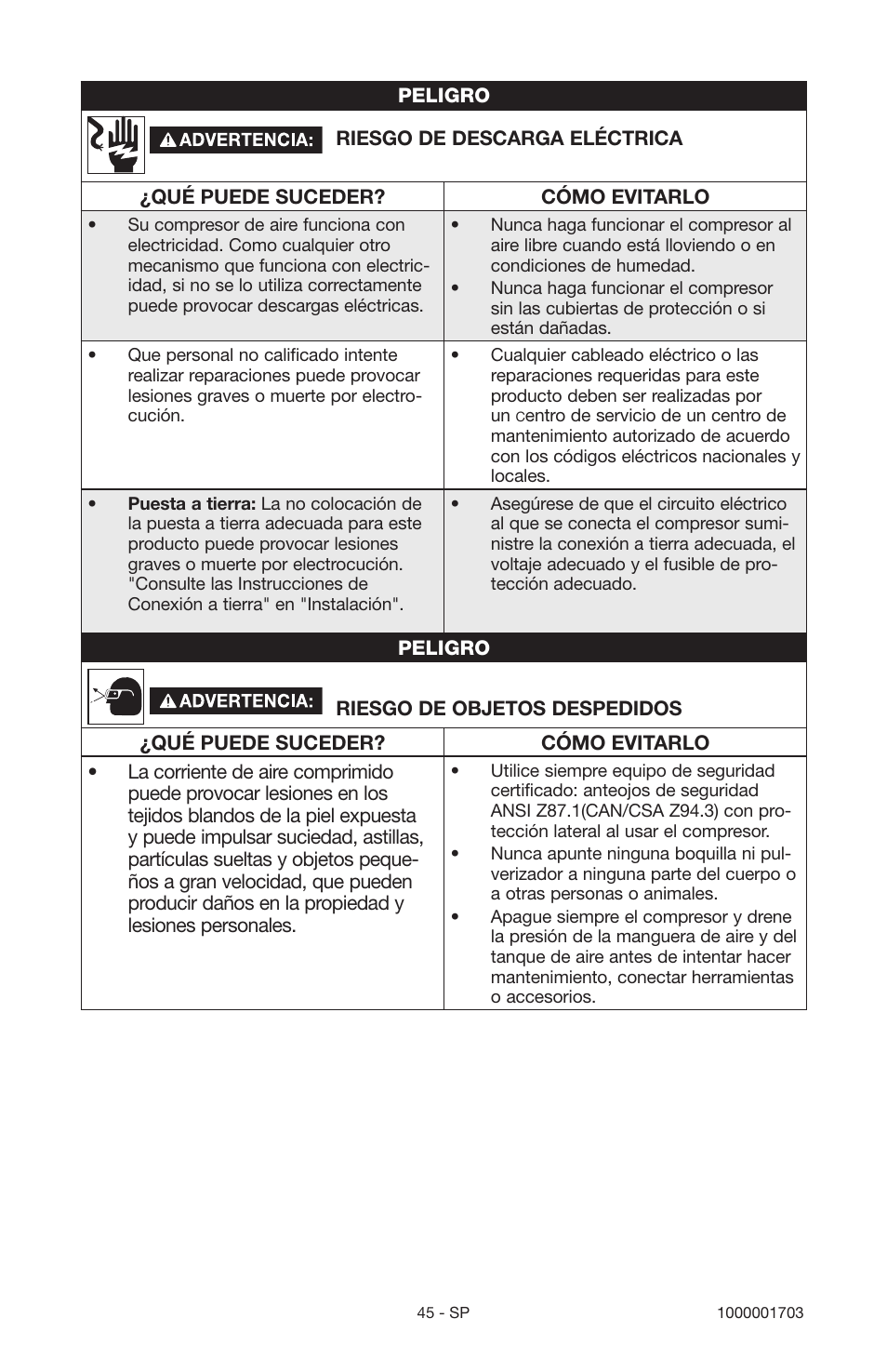 Porter-Cable 1000001703 User Manual | Page 45 / 60