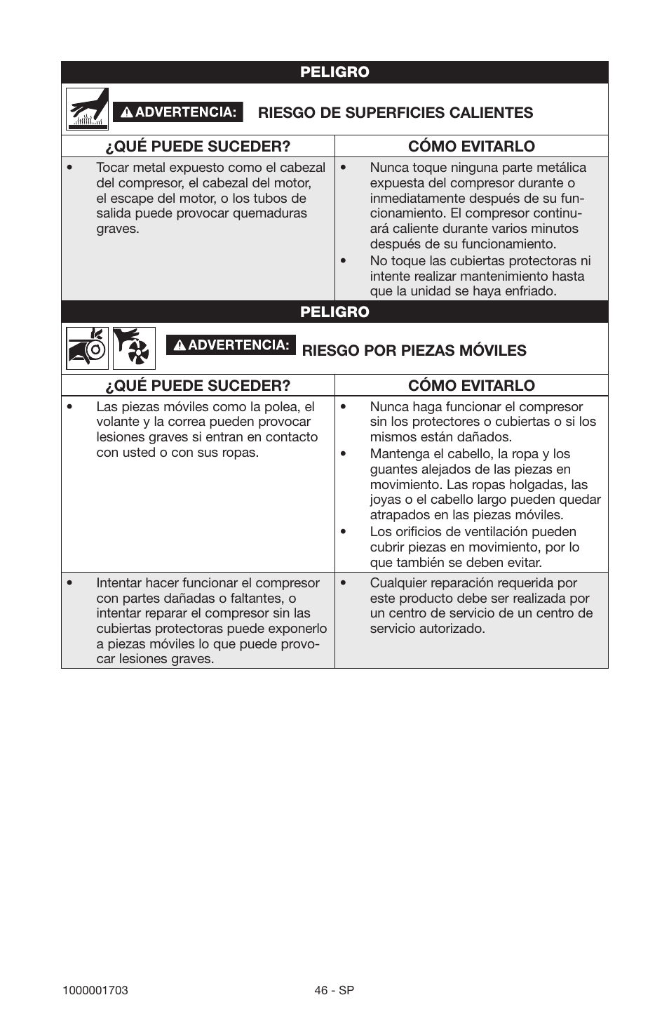 Porter-Cable 1000001703 User Manual | Page 46 / 60