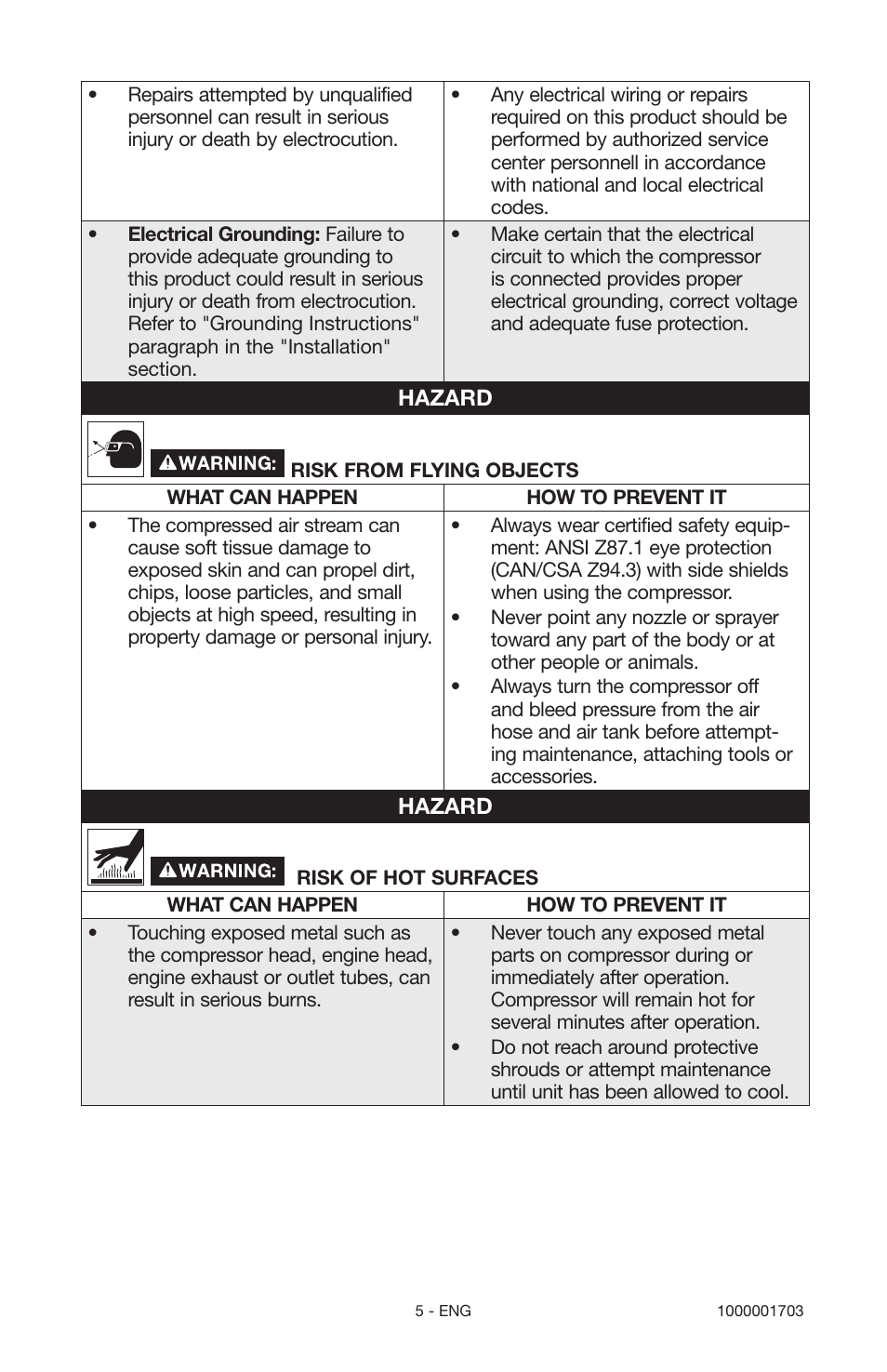 Porter-Cable 1000001703 User Manual | Page 5 / 60