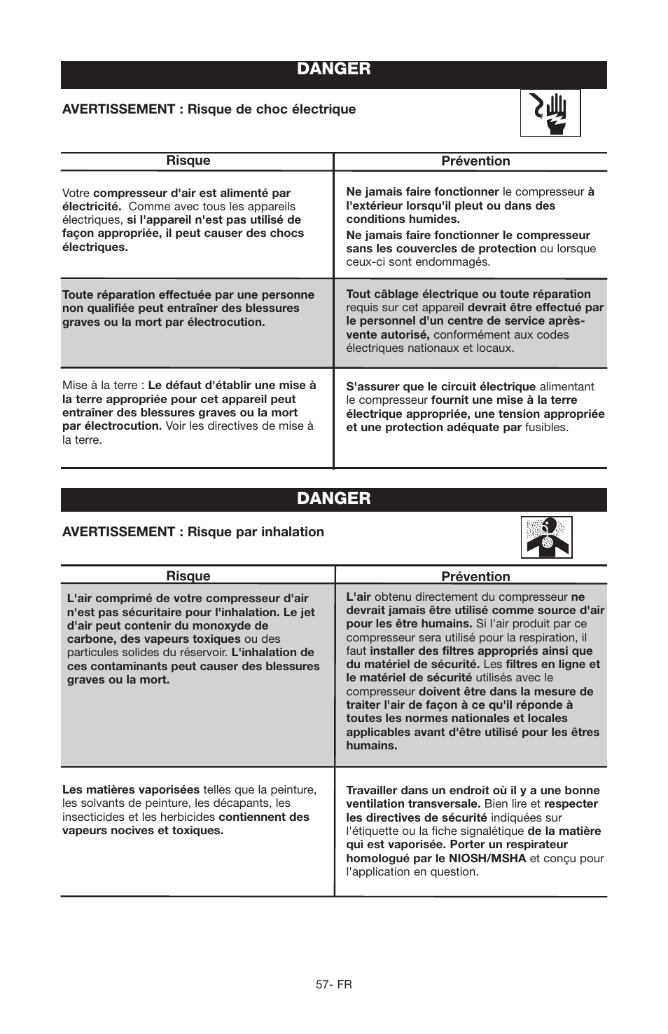 Danger | Porter-Cable JOB BOSS C3555 User Manual | Page 57 / 78