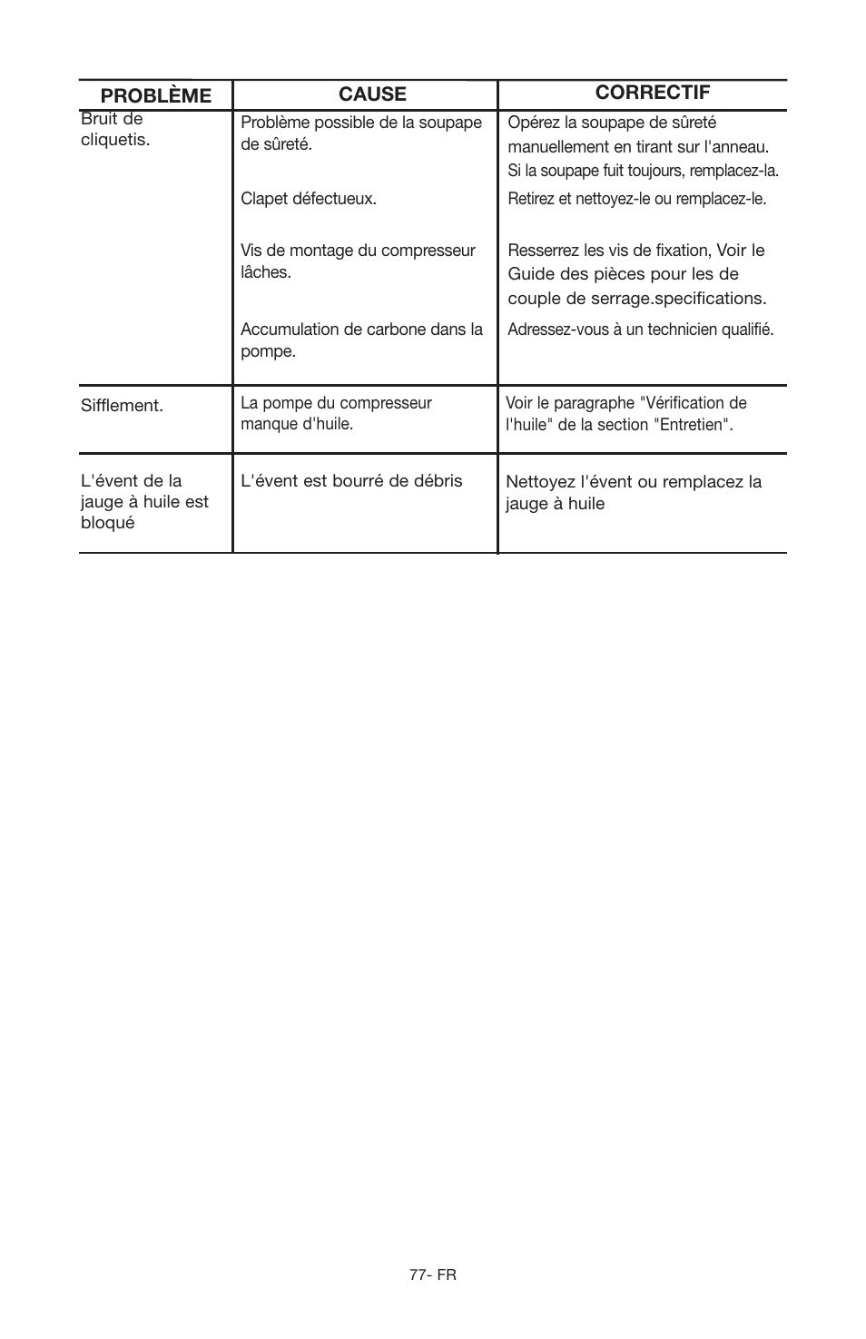 Porter-Cable JOB BOSS C3555 User Manual | Page 77 / 78