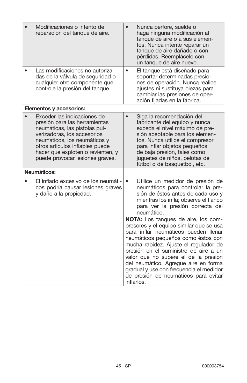 Porter-Cable 1000003754 User Manual | Page 45 / 64