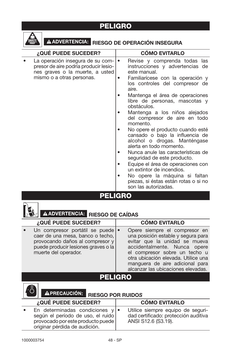 Peligro | Porter-Cable 1000003754 User Manual | Page 48 / 64