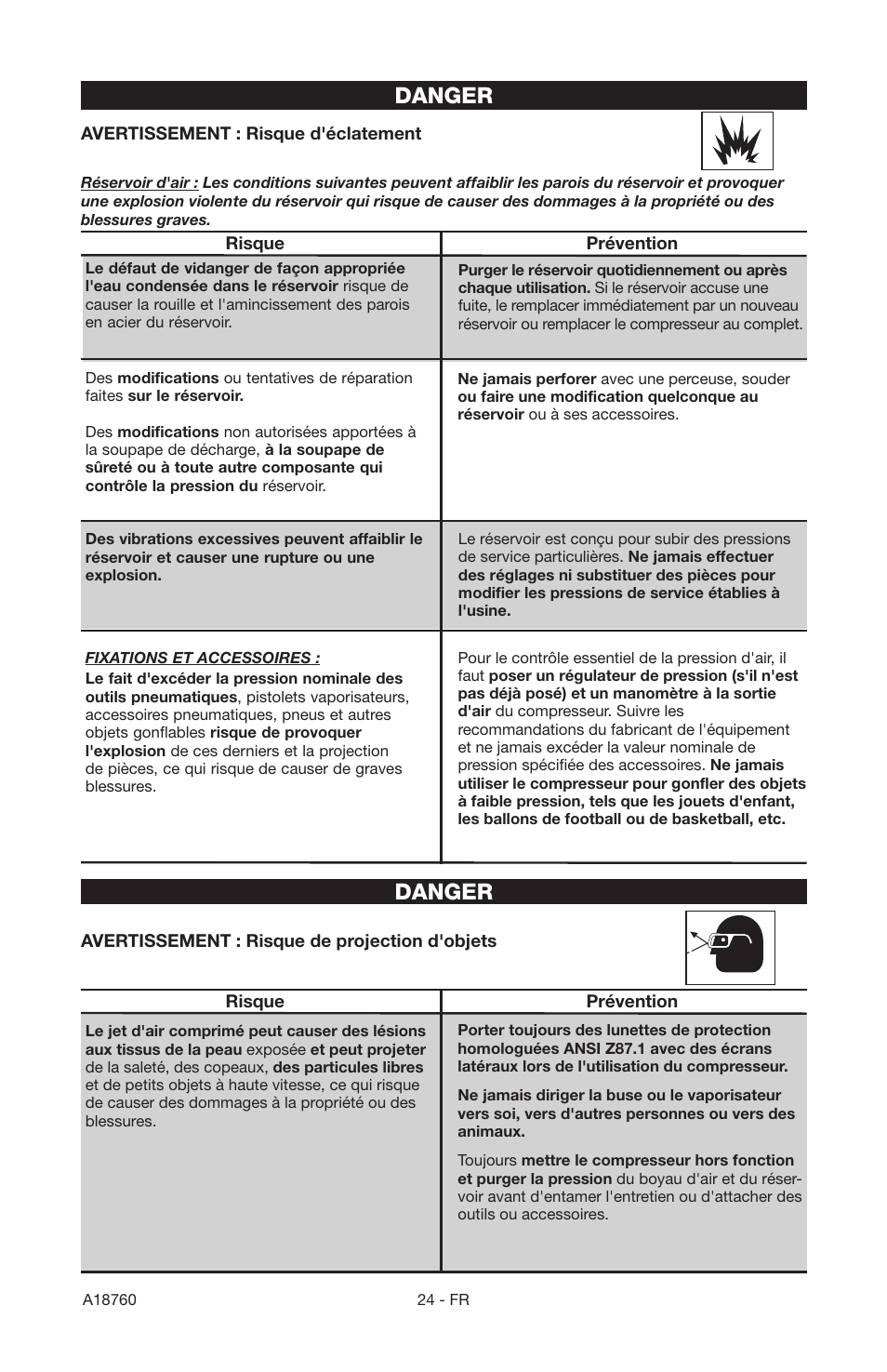 Danger | Porter-Cable A18760-1006-1 User Manual | Page 24 / 60