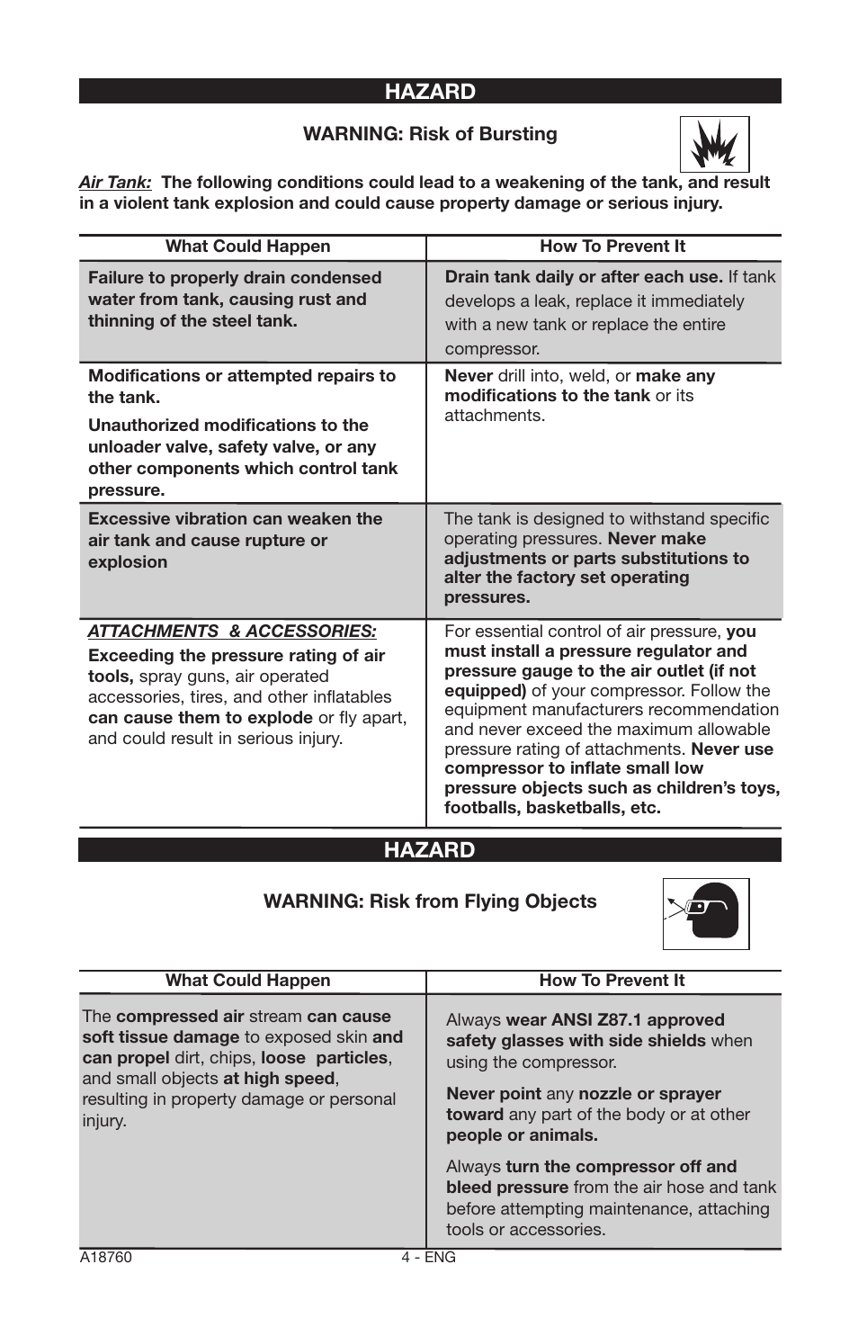 Hazard | Porter-Cable A18760-1006-1 User Manual | Page 4 / 60