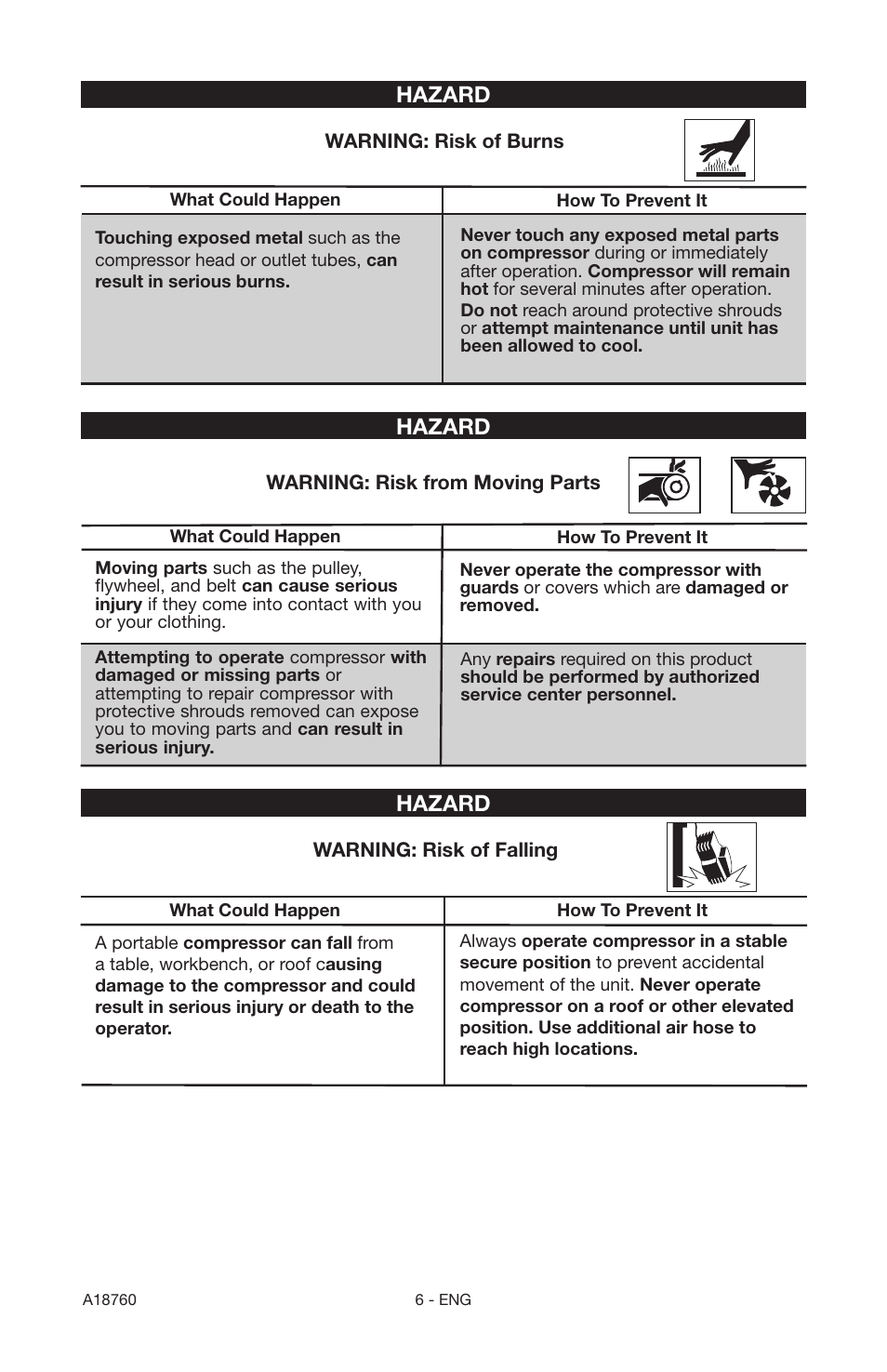 Hazard | Porter-Cable A18760-1006-1 User Manual | Page 6 / 60
