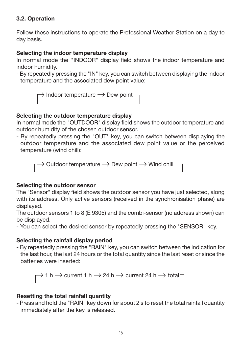 P3 International E 9300 User Manual | Page 15 / 48