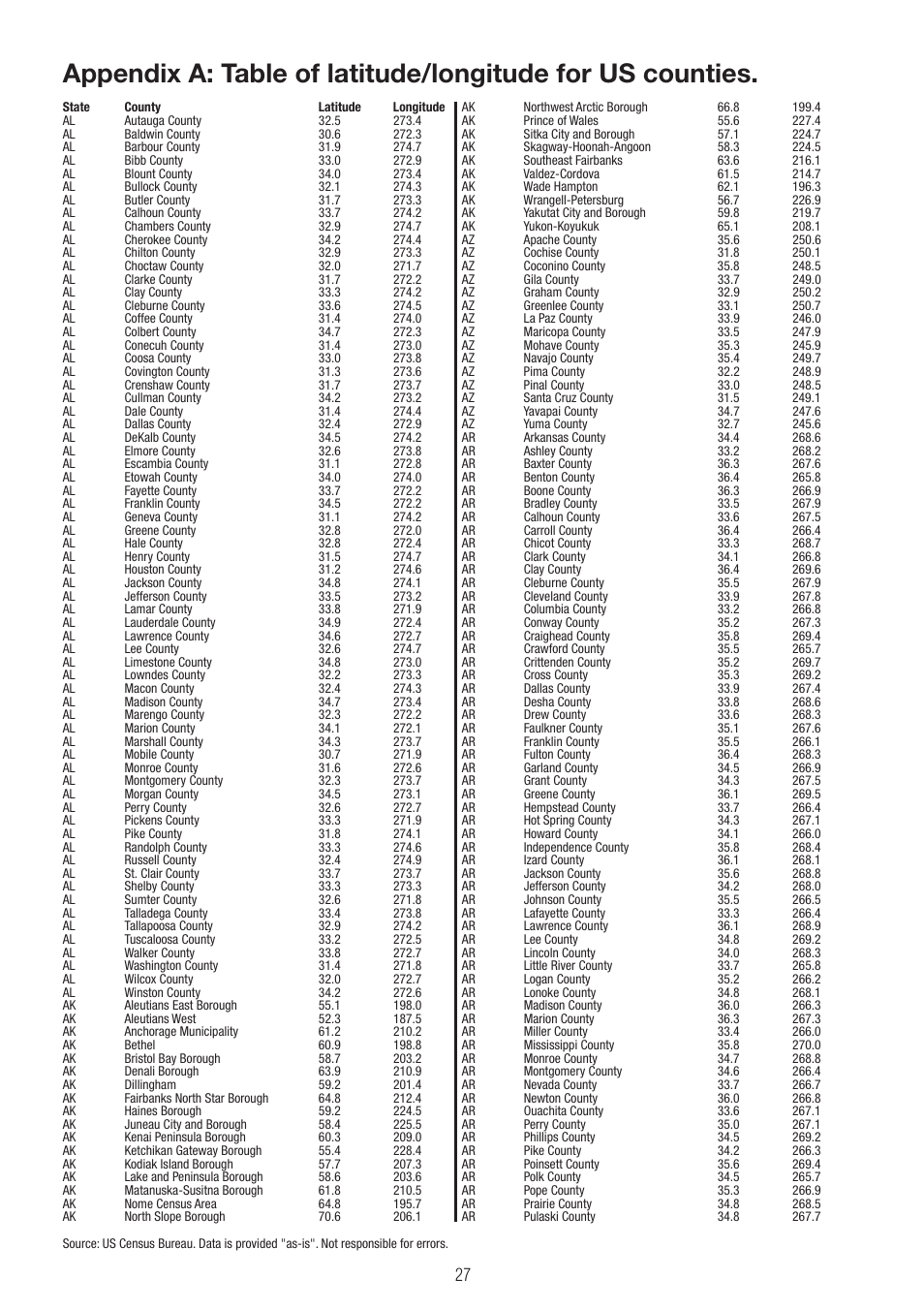 P3 International E 9300 User Manual | Page 27 / 48