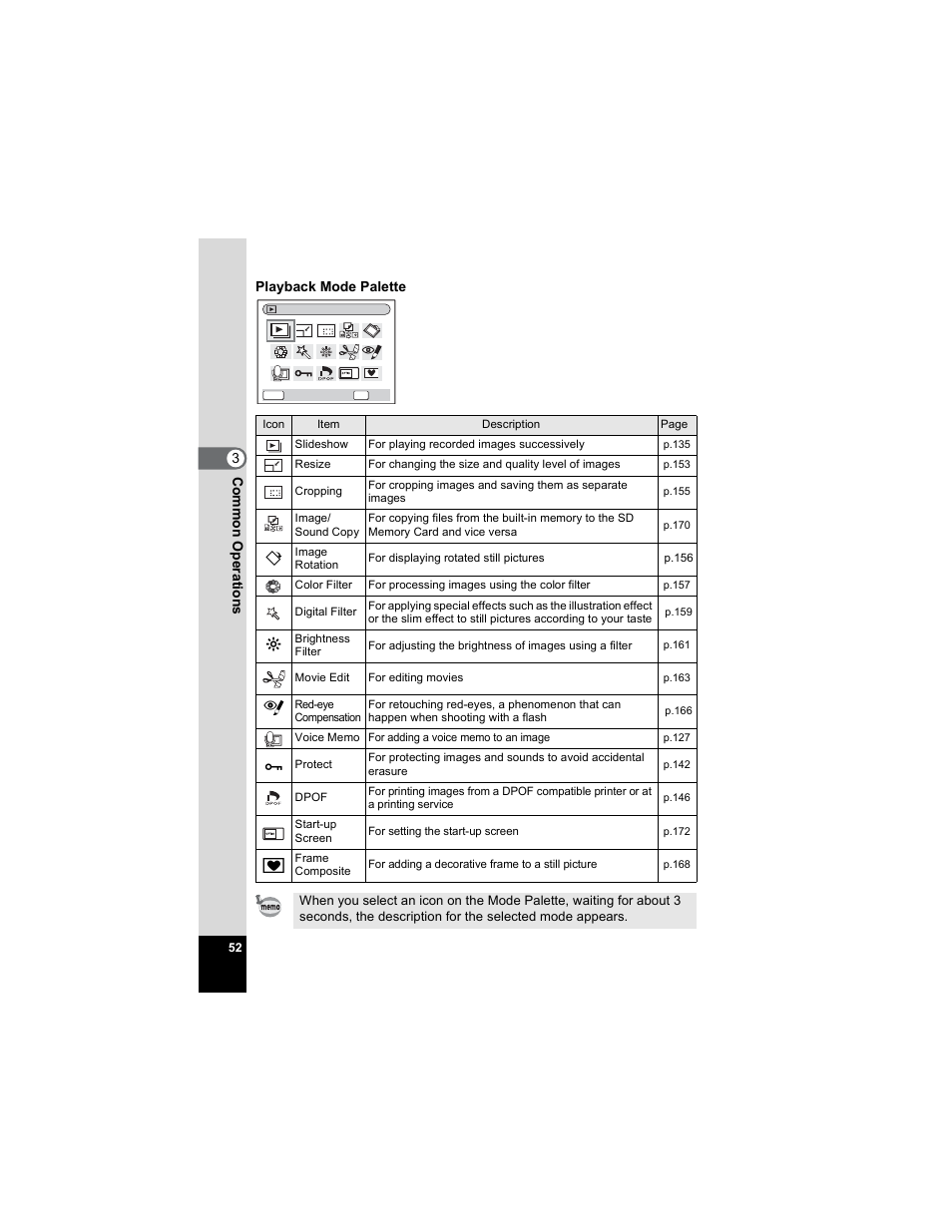 P.52) | Pentax OPTIO A40 User Manual | Page 54 / 215