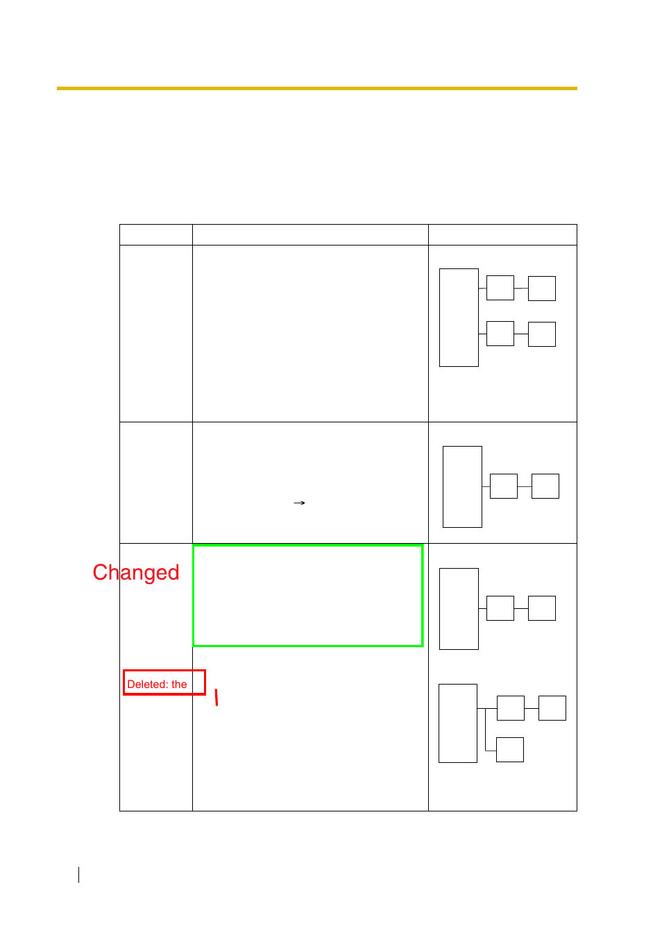 9 parallelled telephone, Description | Peerless Industries KX-TDA15 User Manual | Page 126 / 380