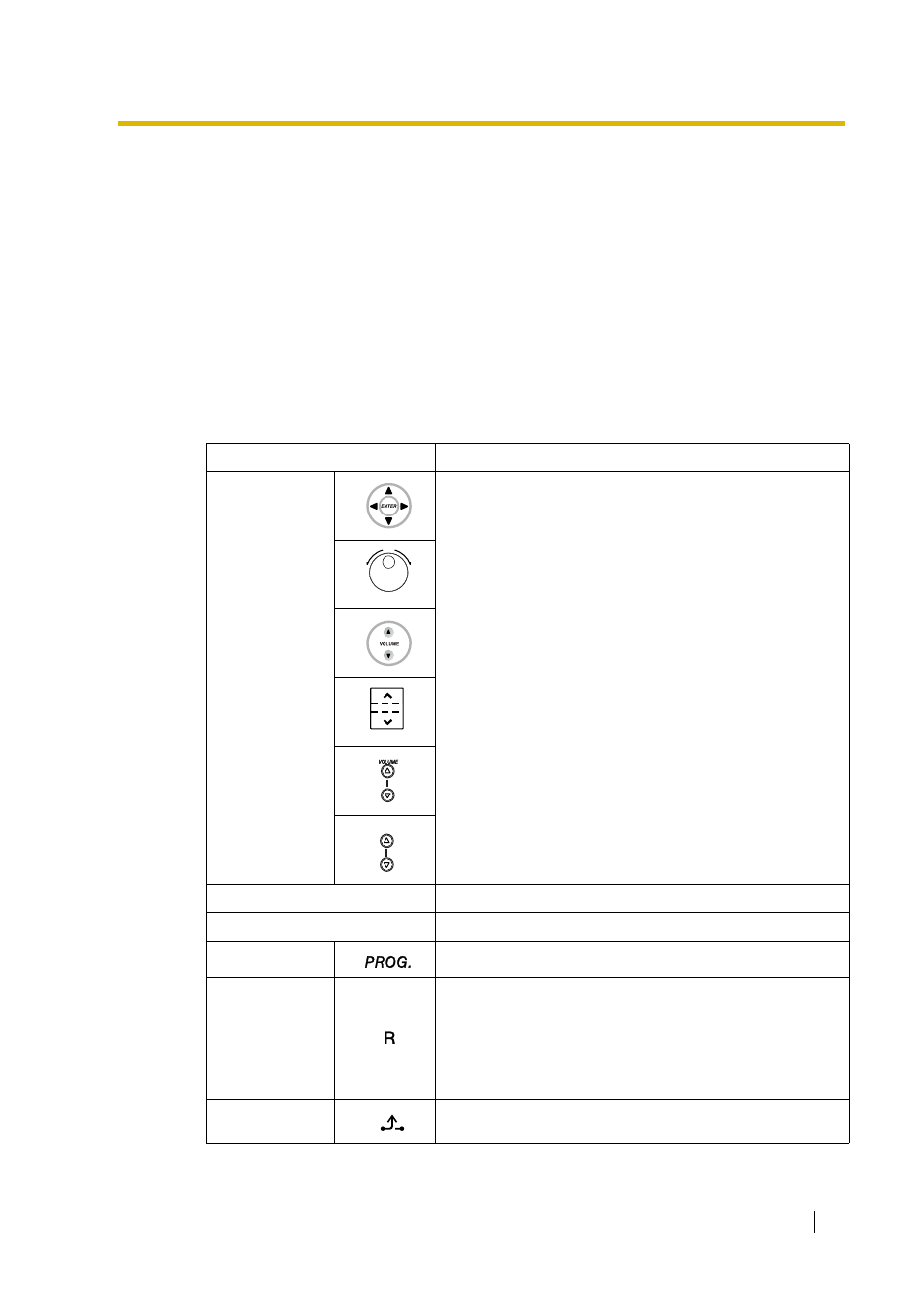 19 proprietary telephone (pt) features, 1 fixed buttons, Description | Peerless Industries KX-TDA15 User Manual | Page 171 / 380