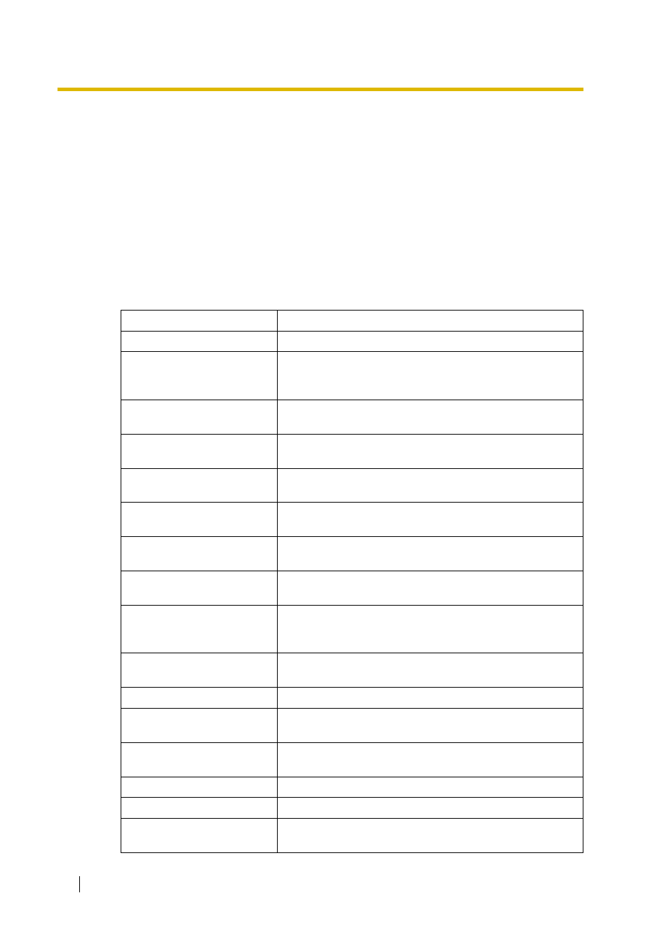 2 flexible buttons, Nd 1.19.2 flexible buttons), Description | Peerless Industries KX-TDA15 User Manual | Page 174 / 380