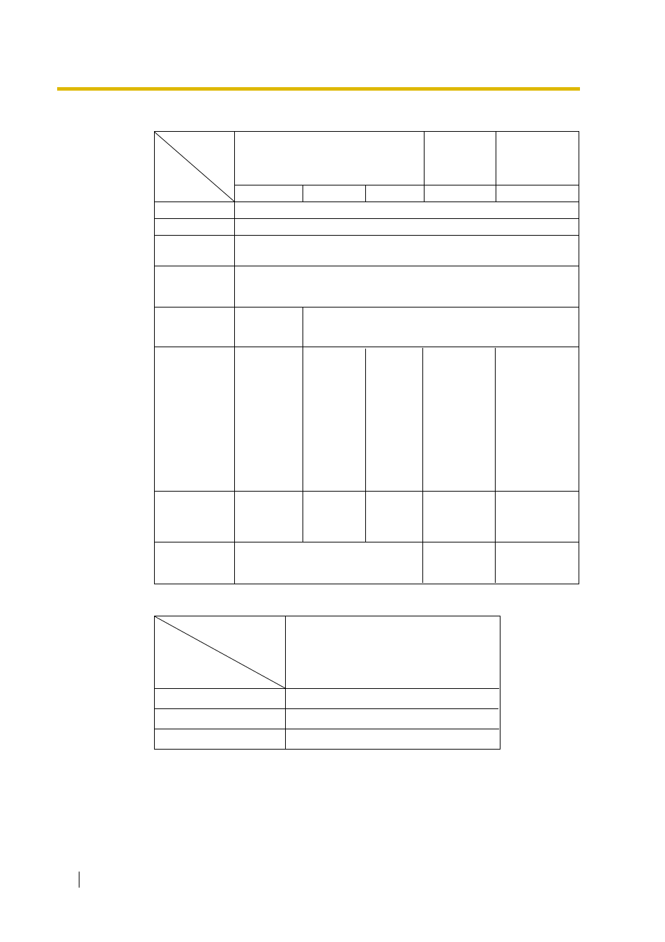 Peerless Industries KX-TDA15 User Manual | Page 178 / 380