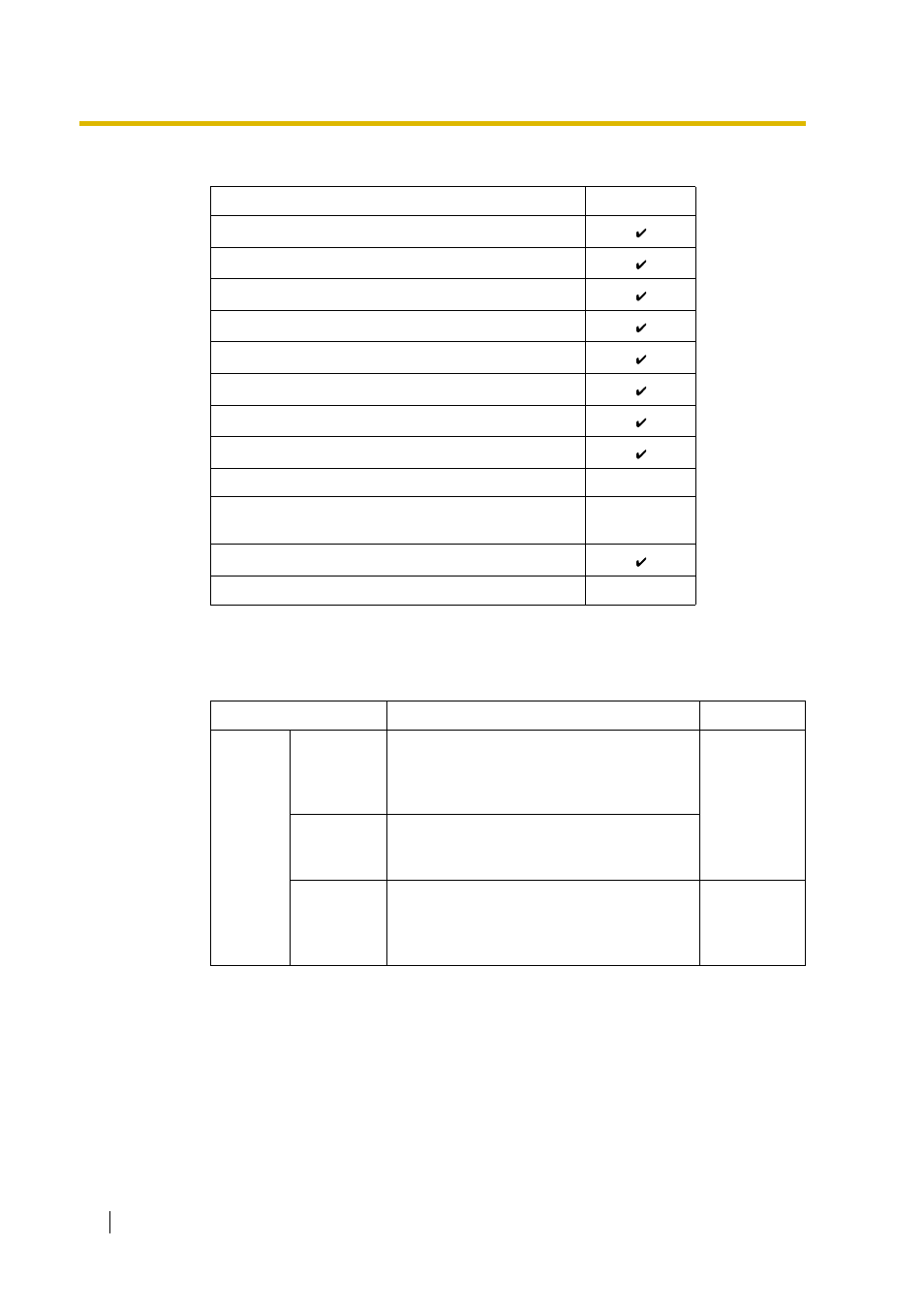 Peerless Industries KX-TDA15 User Manual | Page 18 / 380