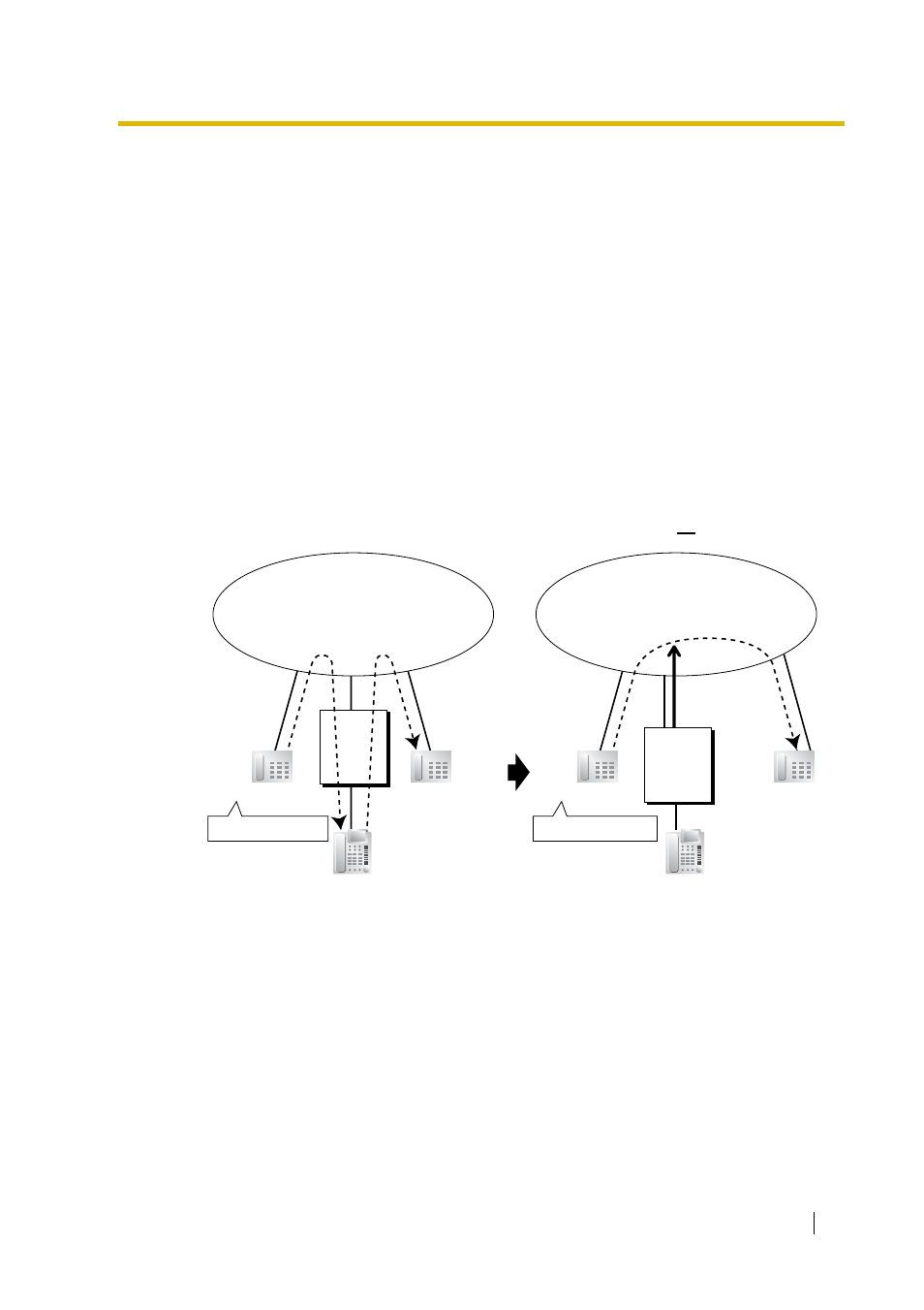 5 call forwarding (cf)—by isdn (p-p), Description, Conditions | Feature guide references | Peerless Industries KX-TDA15 User Manual | Page 191 / 380