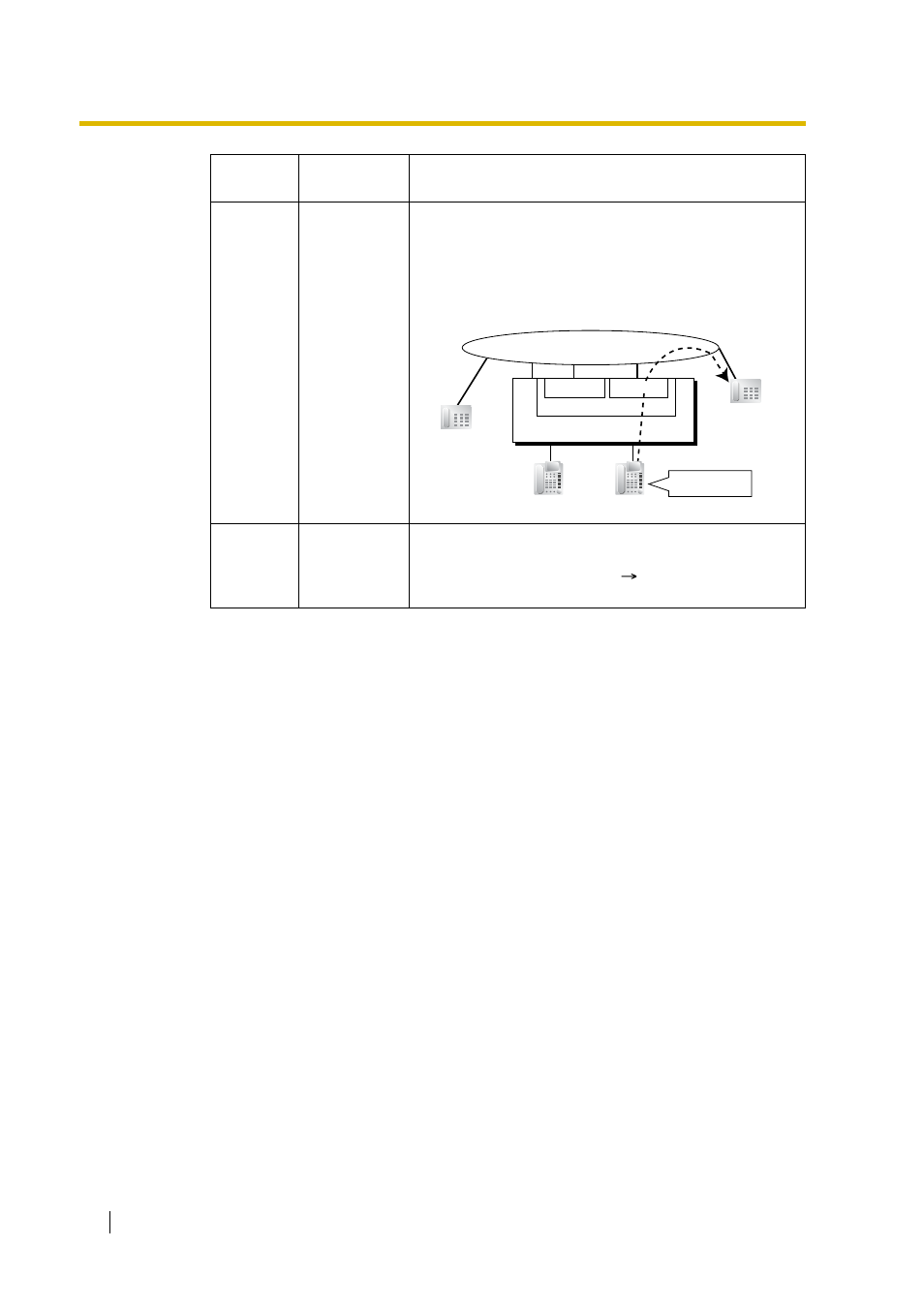 Conditions | Peerless Industries KX-TDA15 User Manual | Page 204 / 380