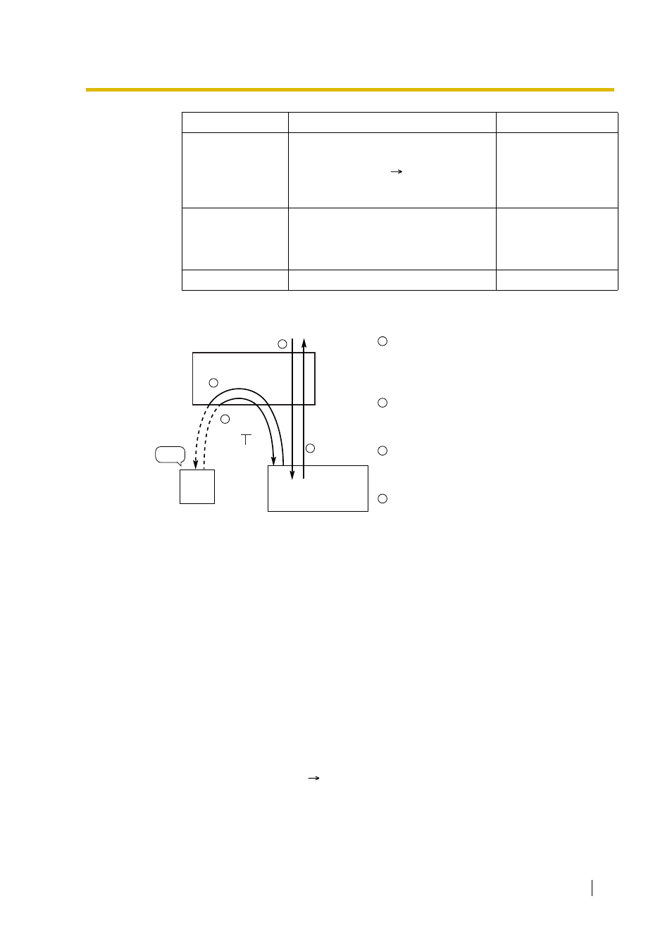 Conditions, Feature guide references | Peerless Industries KX-TDA15 User Manual | Page 213 / 380