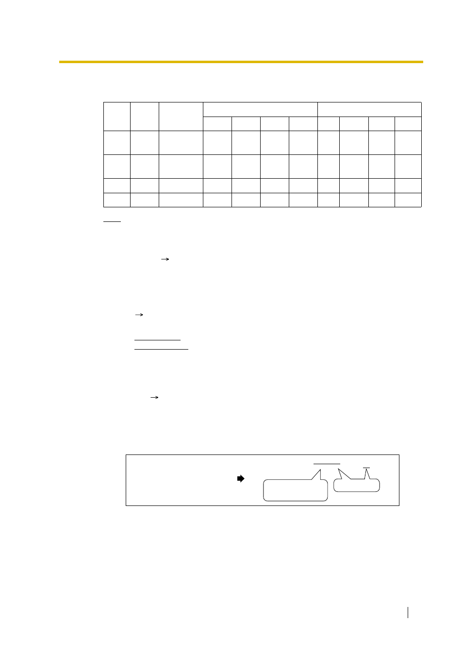 Conditions, Feature guide references | Peerless Industries KX-TDA15 User Manual | Page 25 / 380