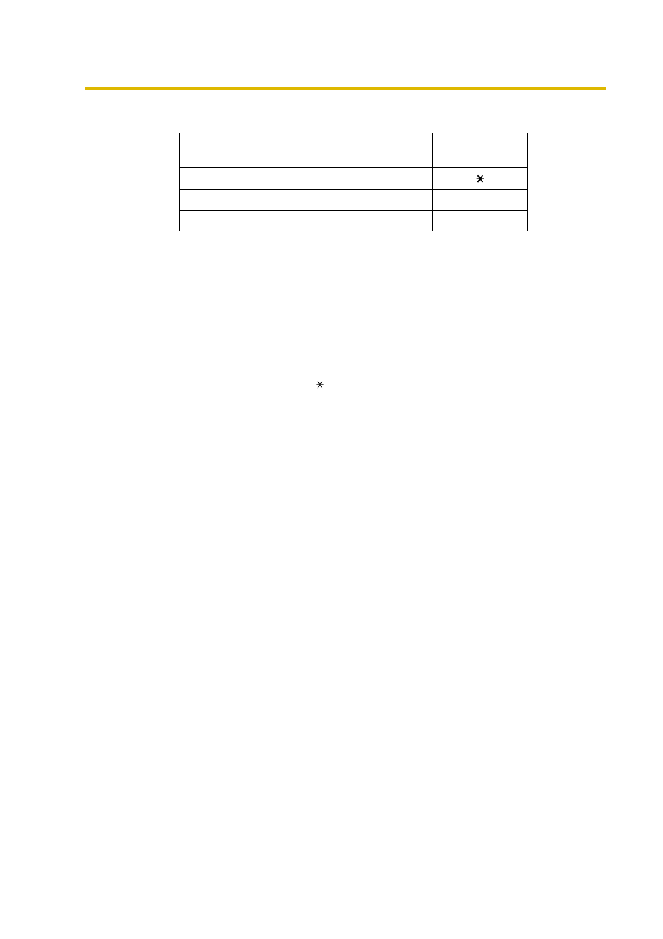 Conditions, User manual references | Peerless Industries KX-TDA15 User Manual | Page 309 / 380