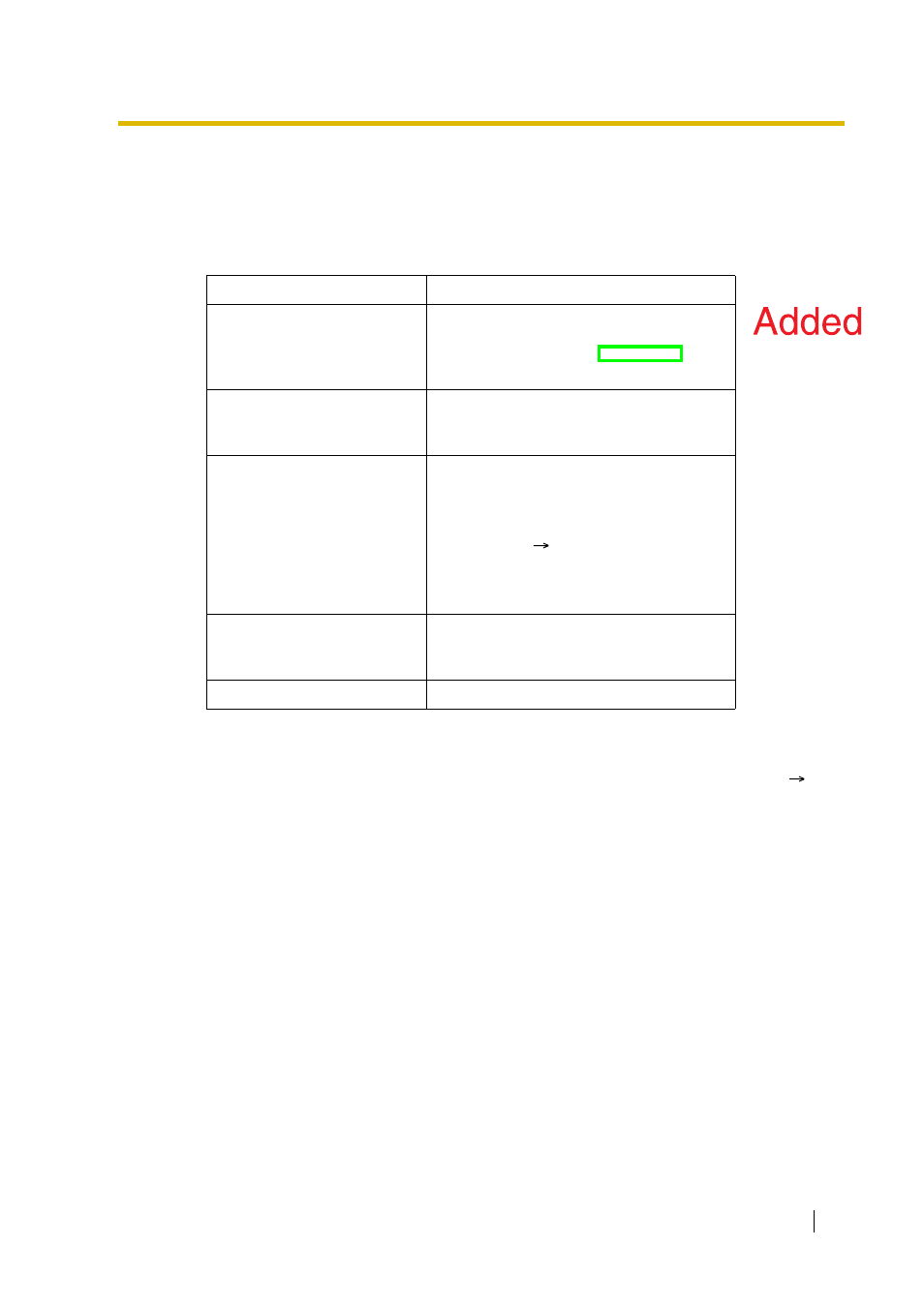 7 software upgrading, Description, Conditions | Installation manual references | Peerless Industries KX-TDA15 User Manual | Page 311 / 380