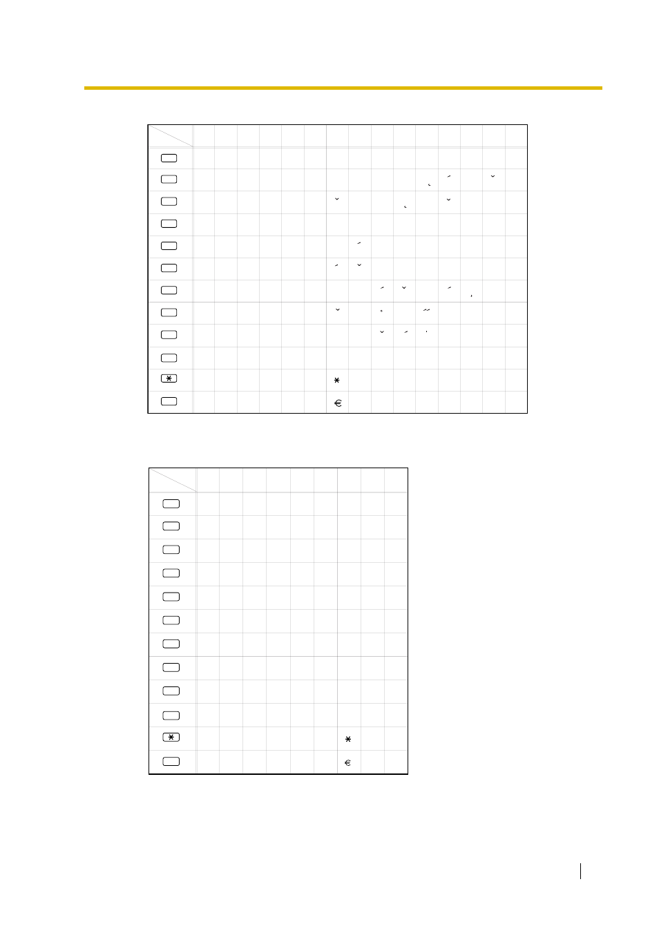 Peerless Industries KX-TDA15 User Manual | Page 327 / 380