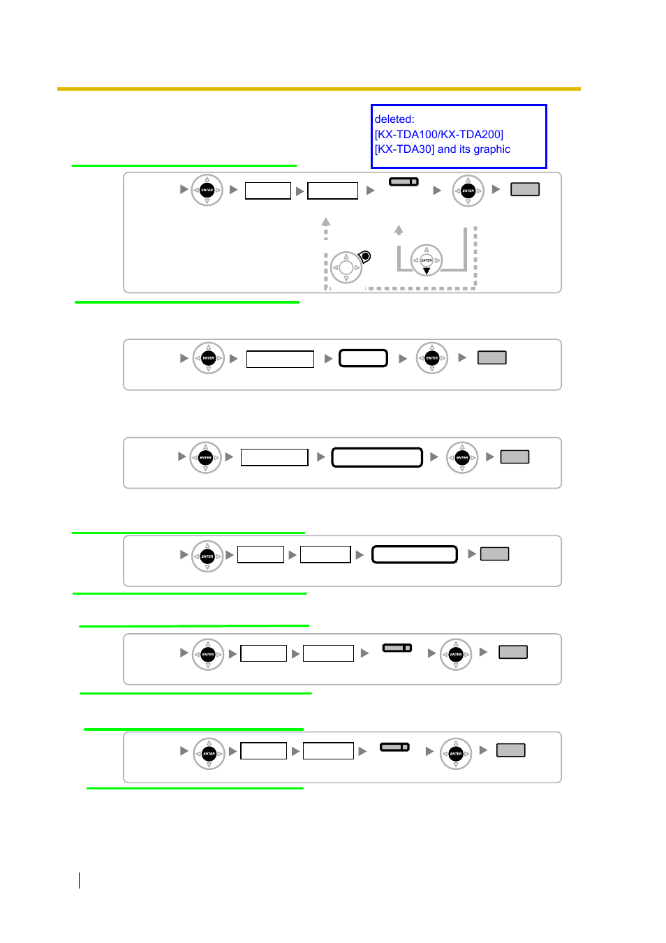 6 trunk programming | Peerless Industries KX-TDA15 User Manual | Page 340 / 380