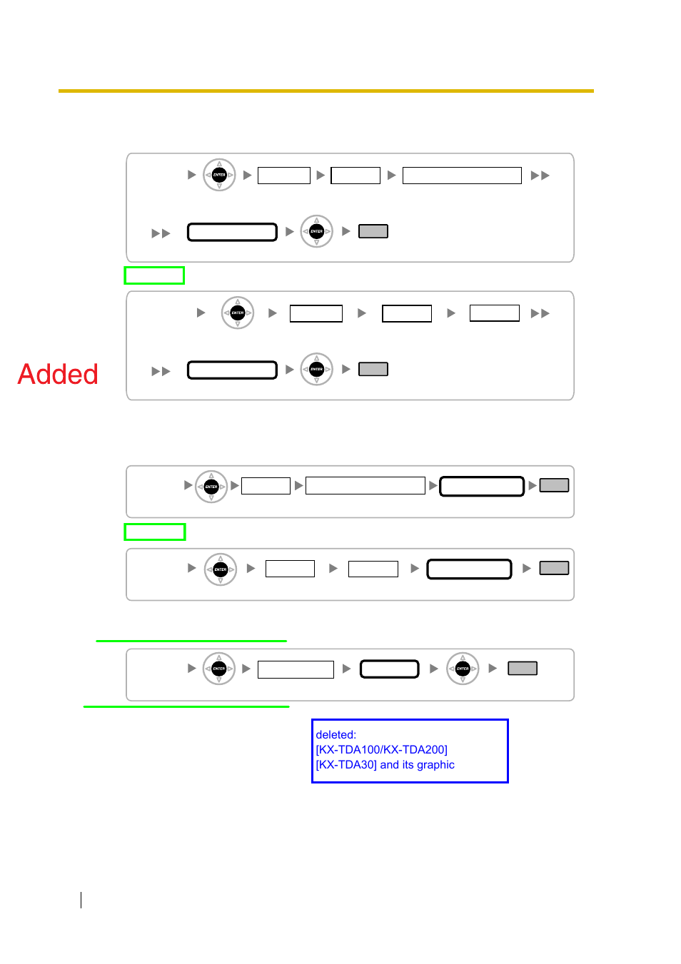 Doorphone call destination [720, Doorphone number reference [729 | Peerless Industries KX-TDA15 User Manual | Page 356 / 380