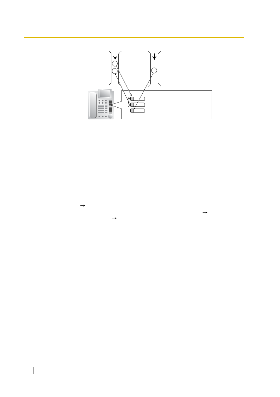 Conditions | Peerless Industries KX-TDA15 User Manual | Page 48 / 380