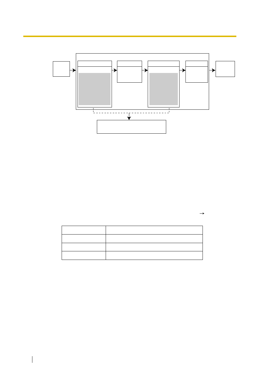 Conditions, Feature guide references, User manual references | Peerless Industries KX-TDA15 User Manual | Page 50 / 380