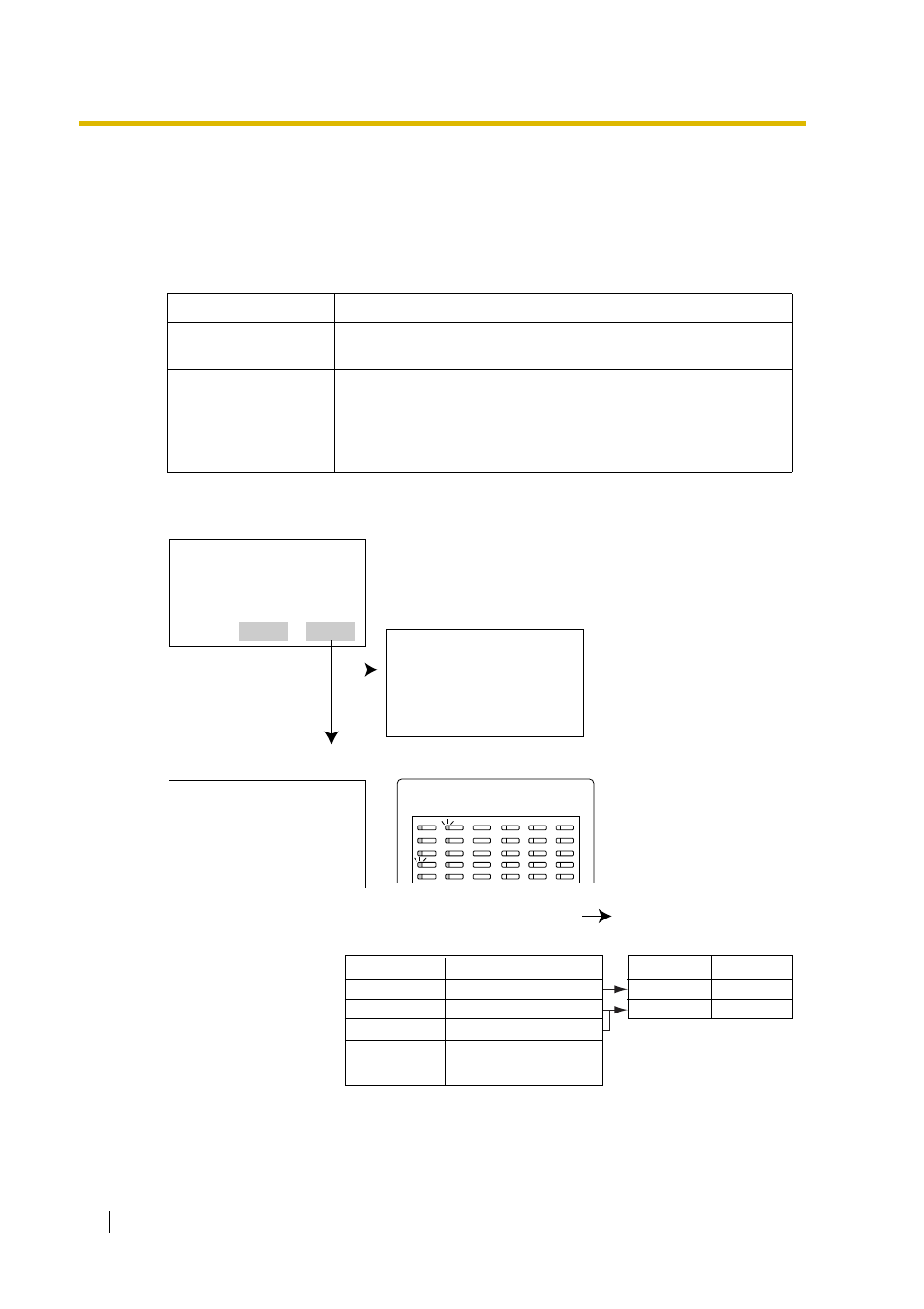 7 supervisory feature, 7 supervisory feature), Description | Peerless Industries KX-TDA15 User Manual | Page 56 / 380