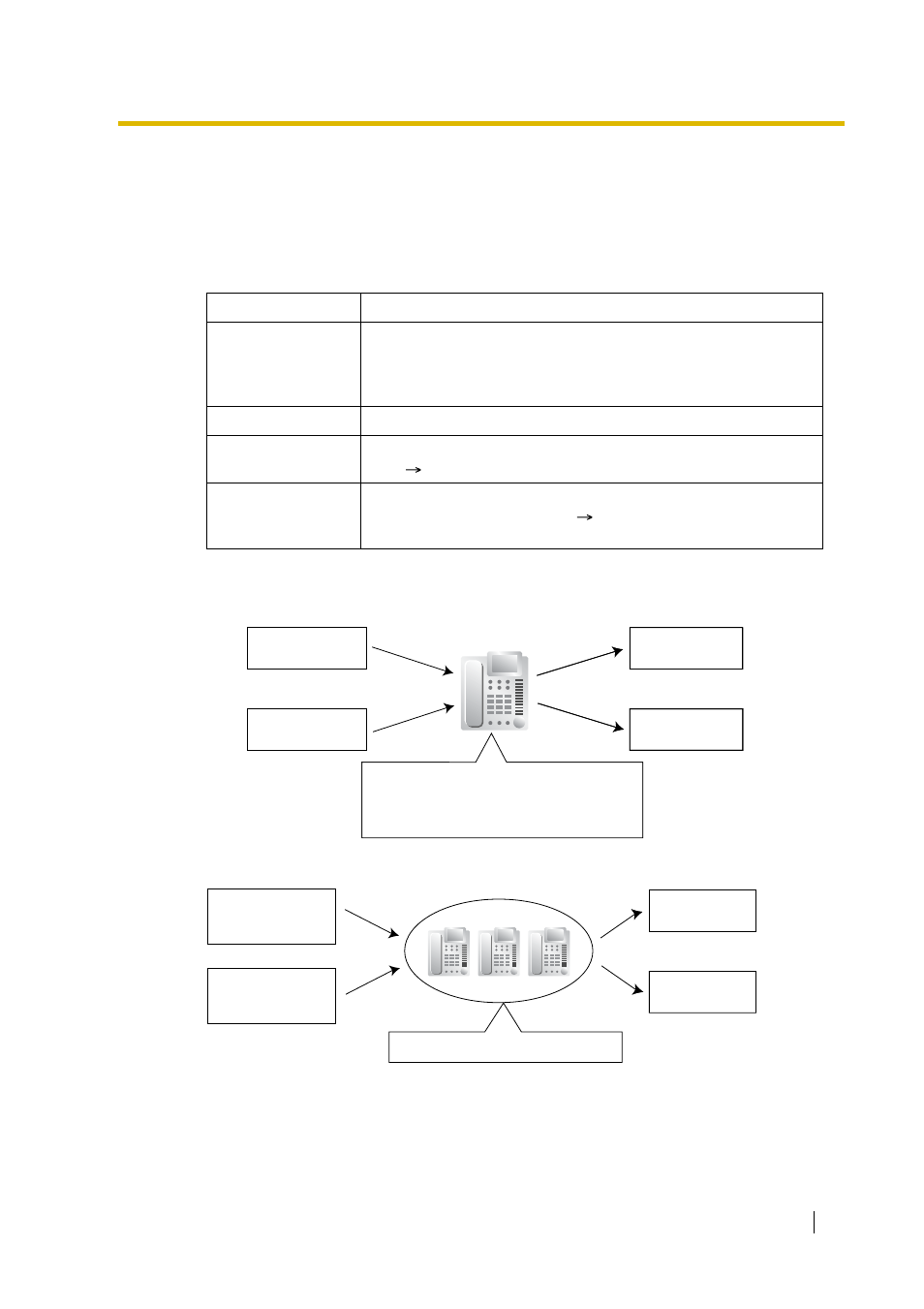 2 call forwarding (fwd), Description | Peerless Industries KX-TDA15 User Manual | Page 61 / 380