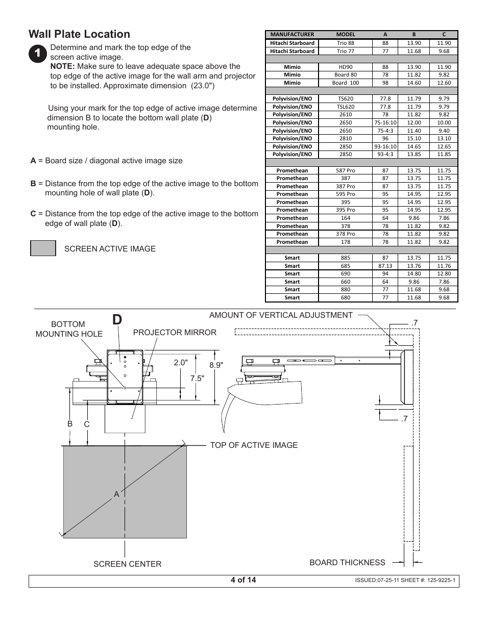 Wall plate location | Peerless Industries Peerless-Av Dukane Projector Short Throw Wall Arm UST-WallArm3 User Manual | Page 4 / 14