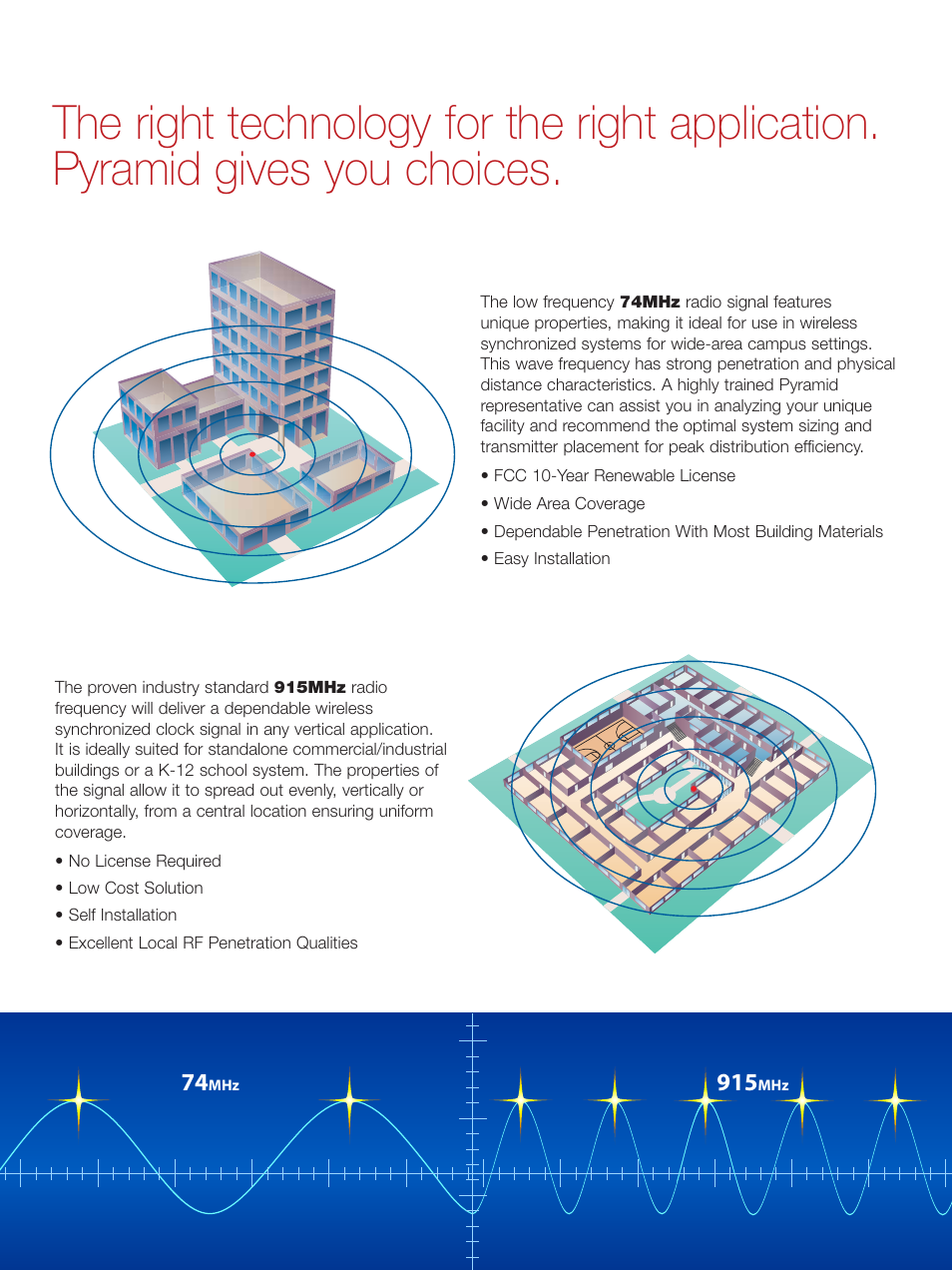 Pyramid Technologies TimeTrax Sync User Manual | Page 6 / 12