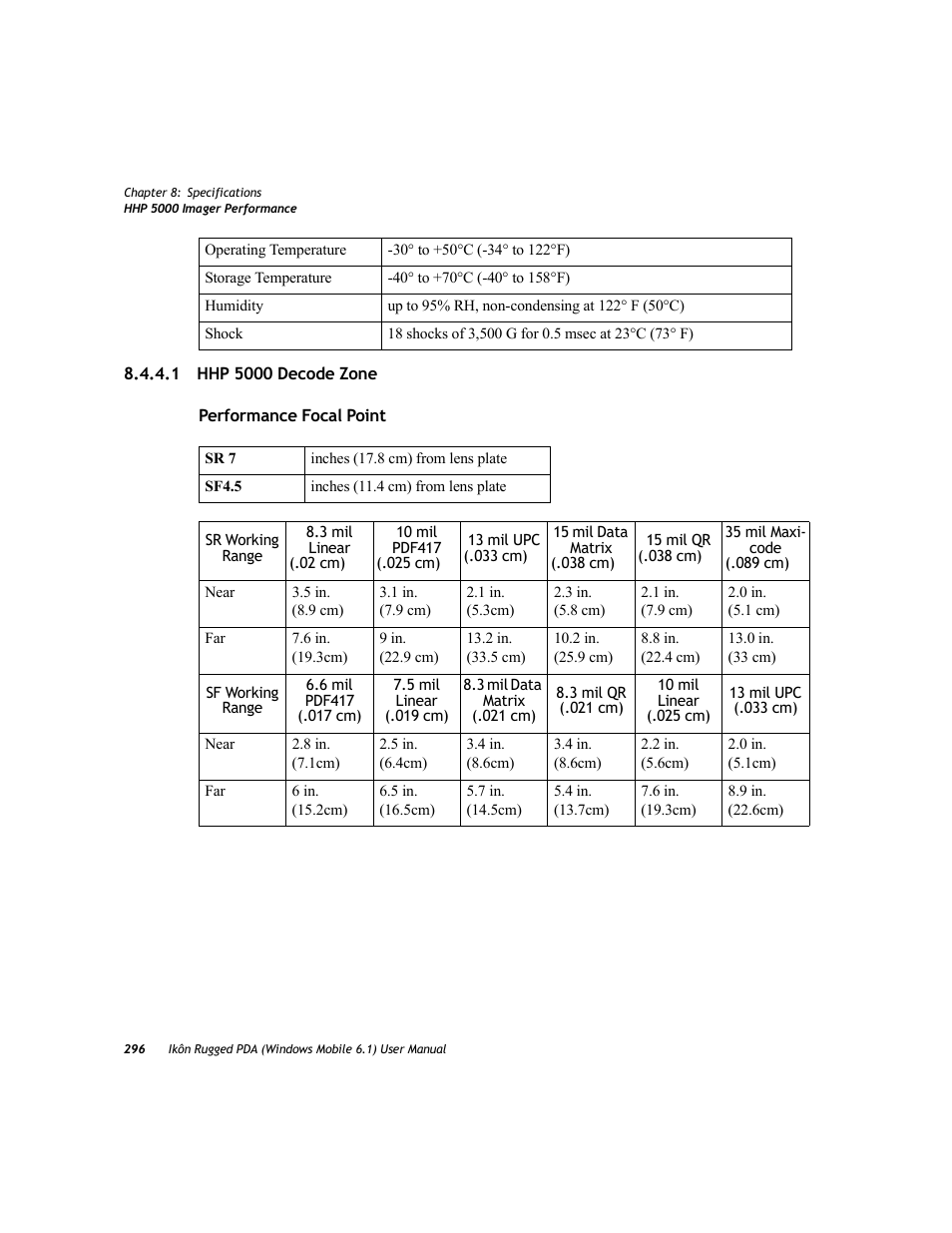1 hhp 5000 decode zone | PYLE Audio IKON RUGGED 7505-BT User Manual | Page 310 / 406