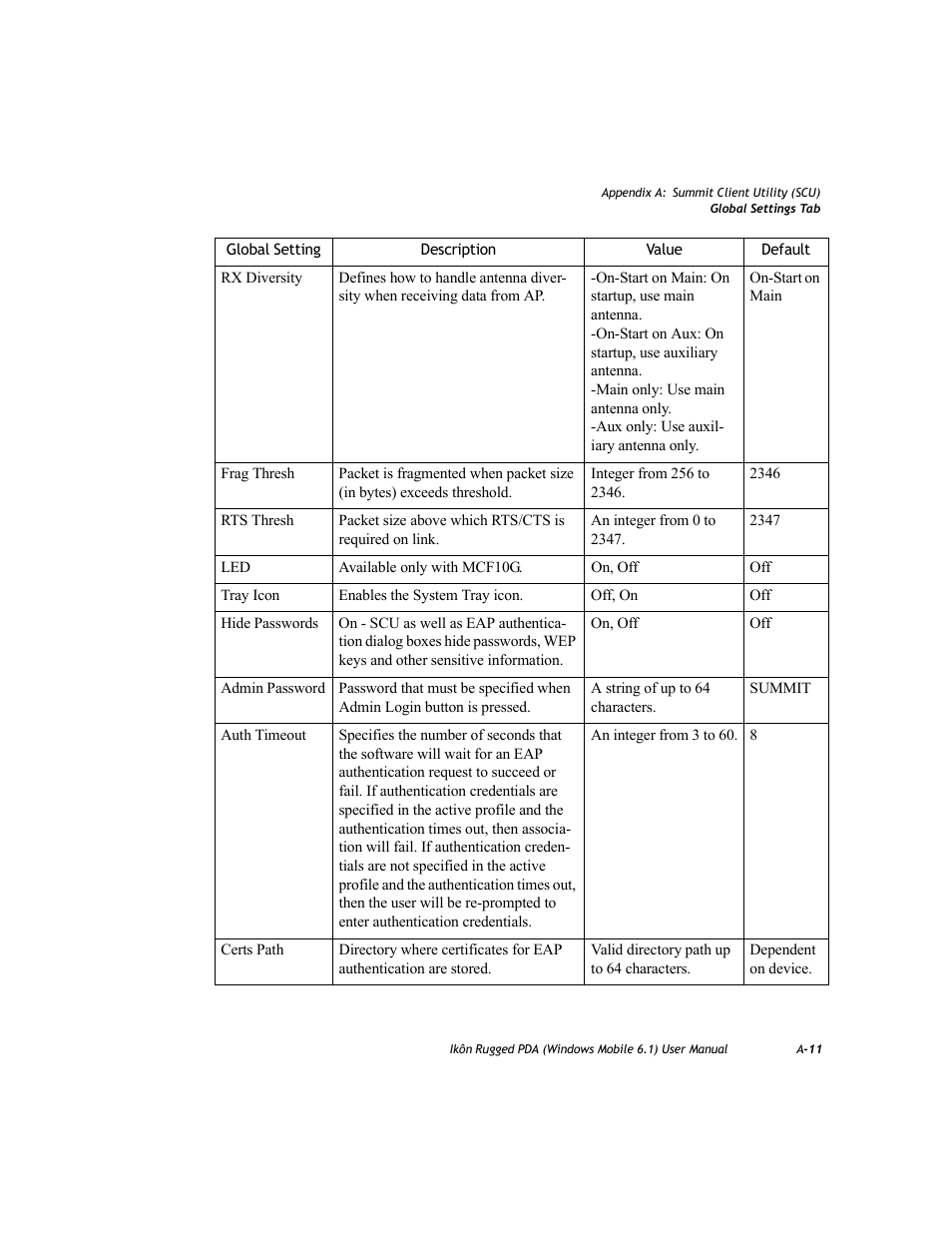 PYLE Audio IKON RUGGED 7505-BT User Manual | Page 321 / 406