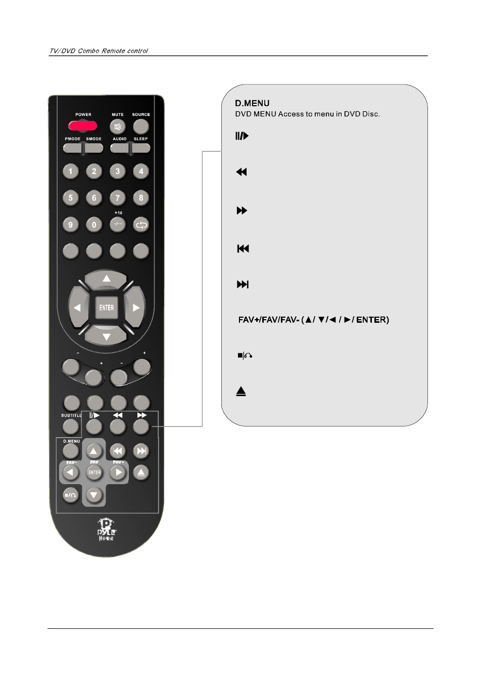 PYLE Audio P27LCDD User Manual | Page 22 / 34