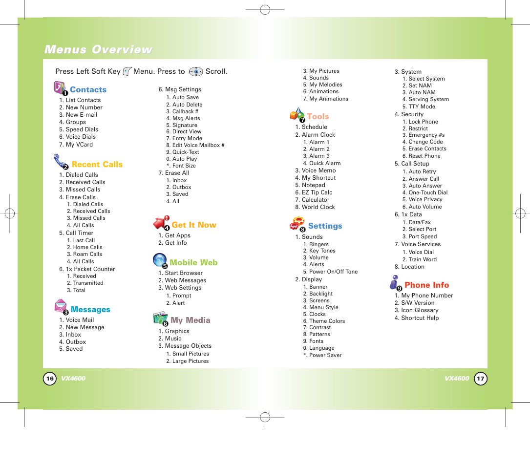 Menus over, Menus over view view | Pure Digital VX4600 User Manual | Page 10 / 80