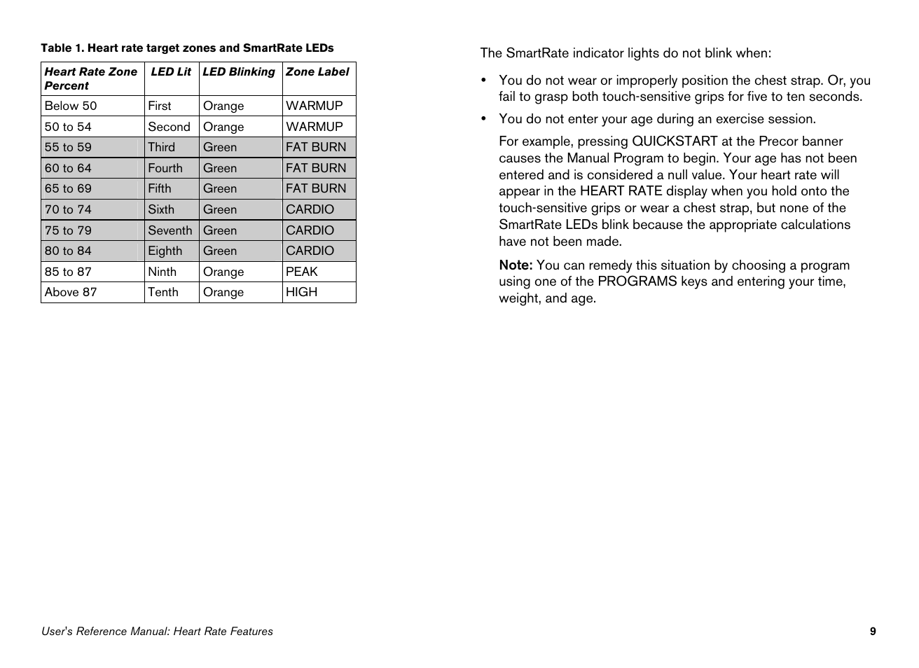 Precor 100i User Manual | Page 39 / 80