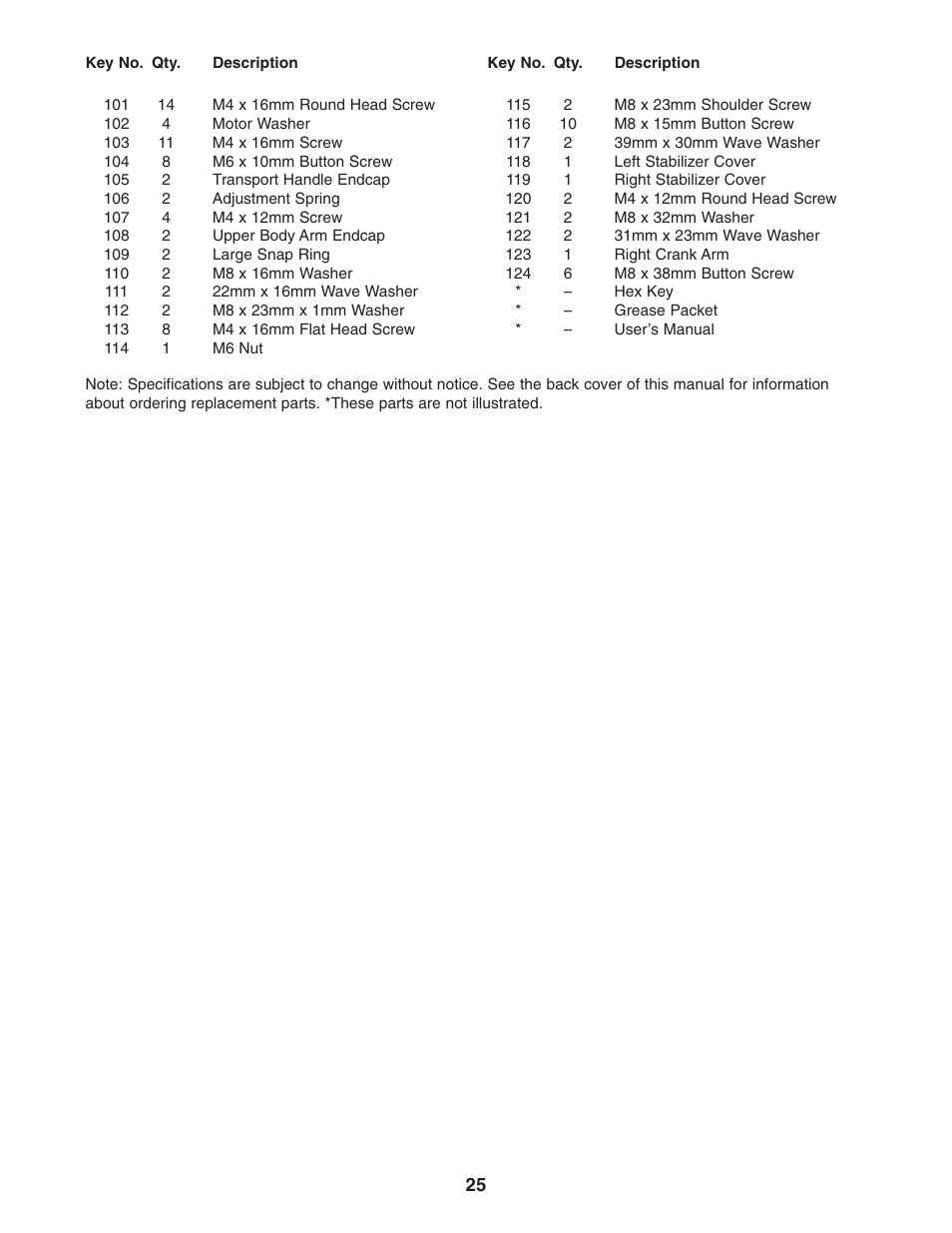 ProForm PFEL64907.0 User Manual | Page 25 / 28