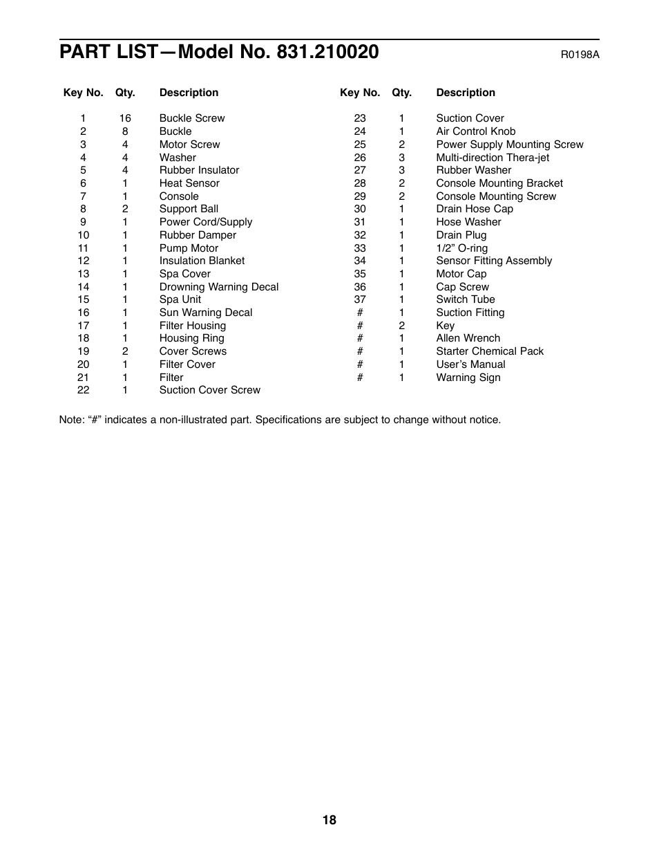 ProForm 831.21002 User Manual | Page 18 / 20