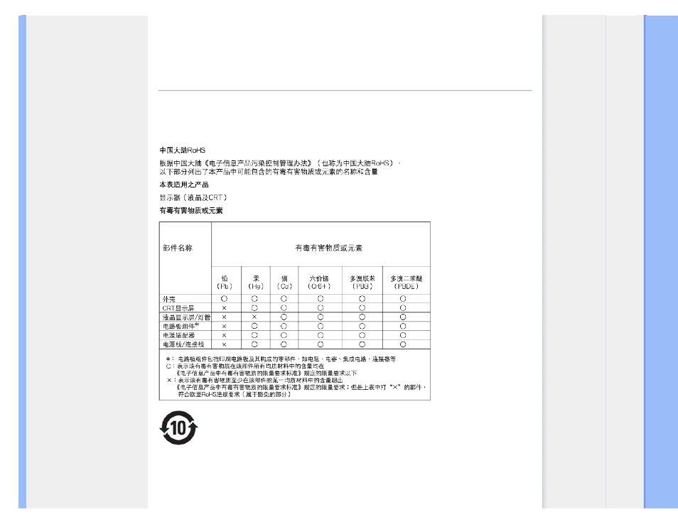 China rohs | ProForm 220BI User Manual | Page 20 / 97