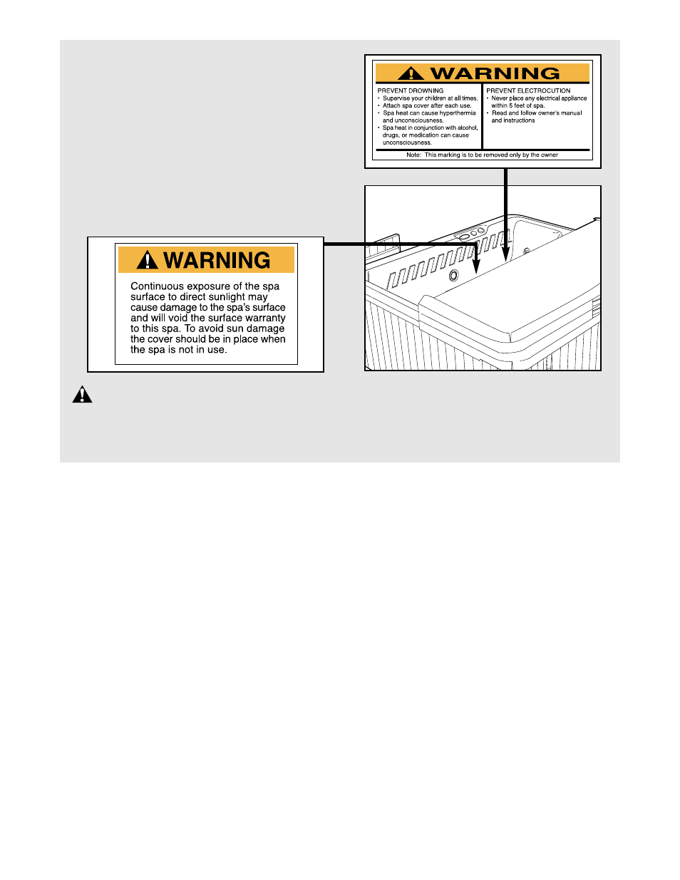 Warning, Save these instructions | ProForm PFSG51030 User Manual | Page 5 / 20