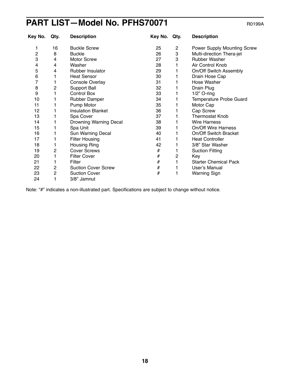 ProForm PFHS70071 User Manual | Page 18 / 20