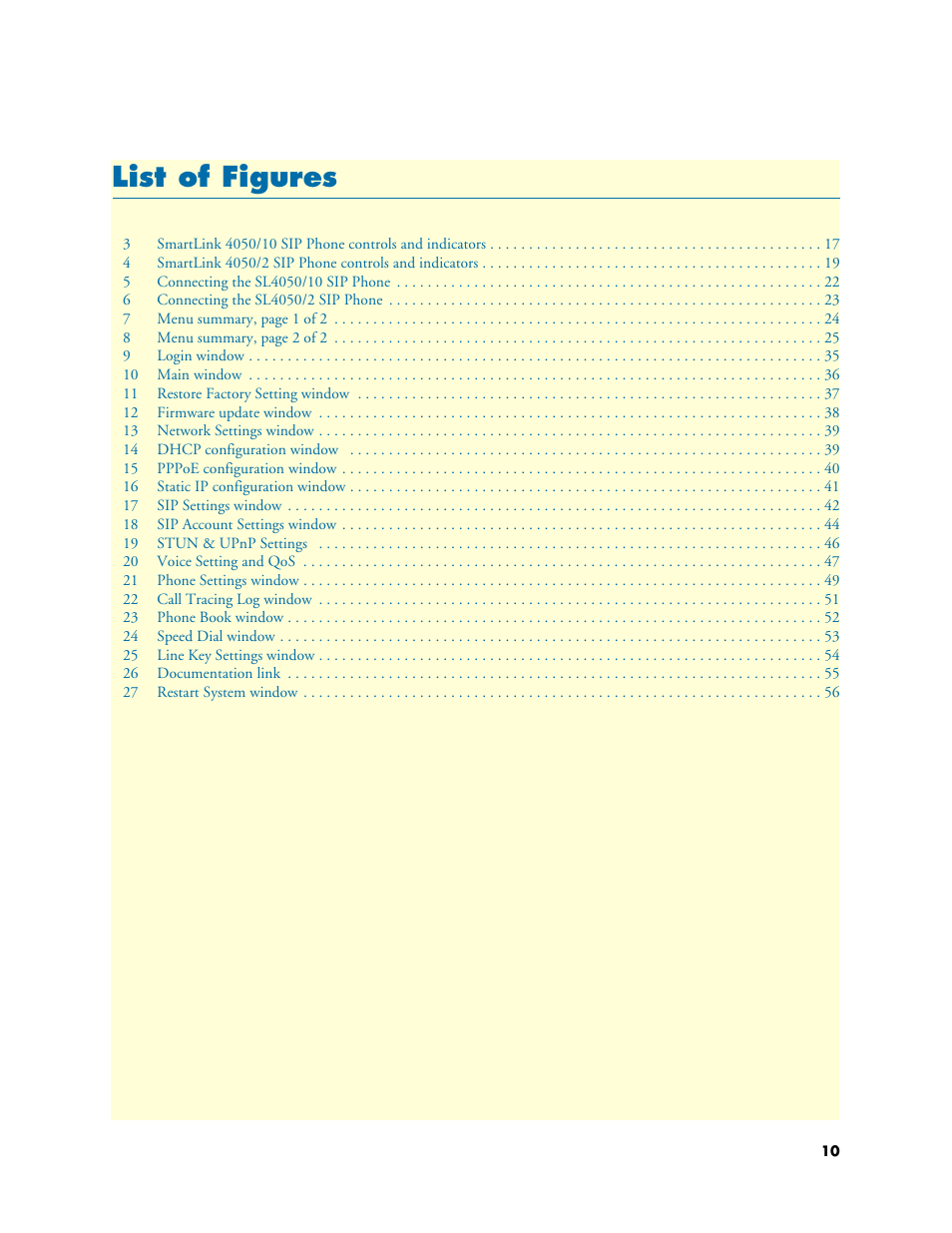 List of figures | Patton electronic SL4050/10 User Manual | Page 10 / 75