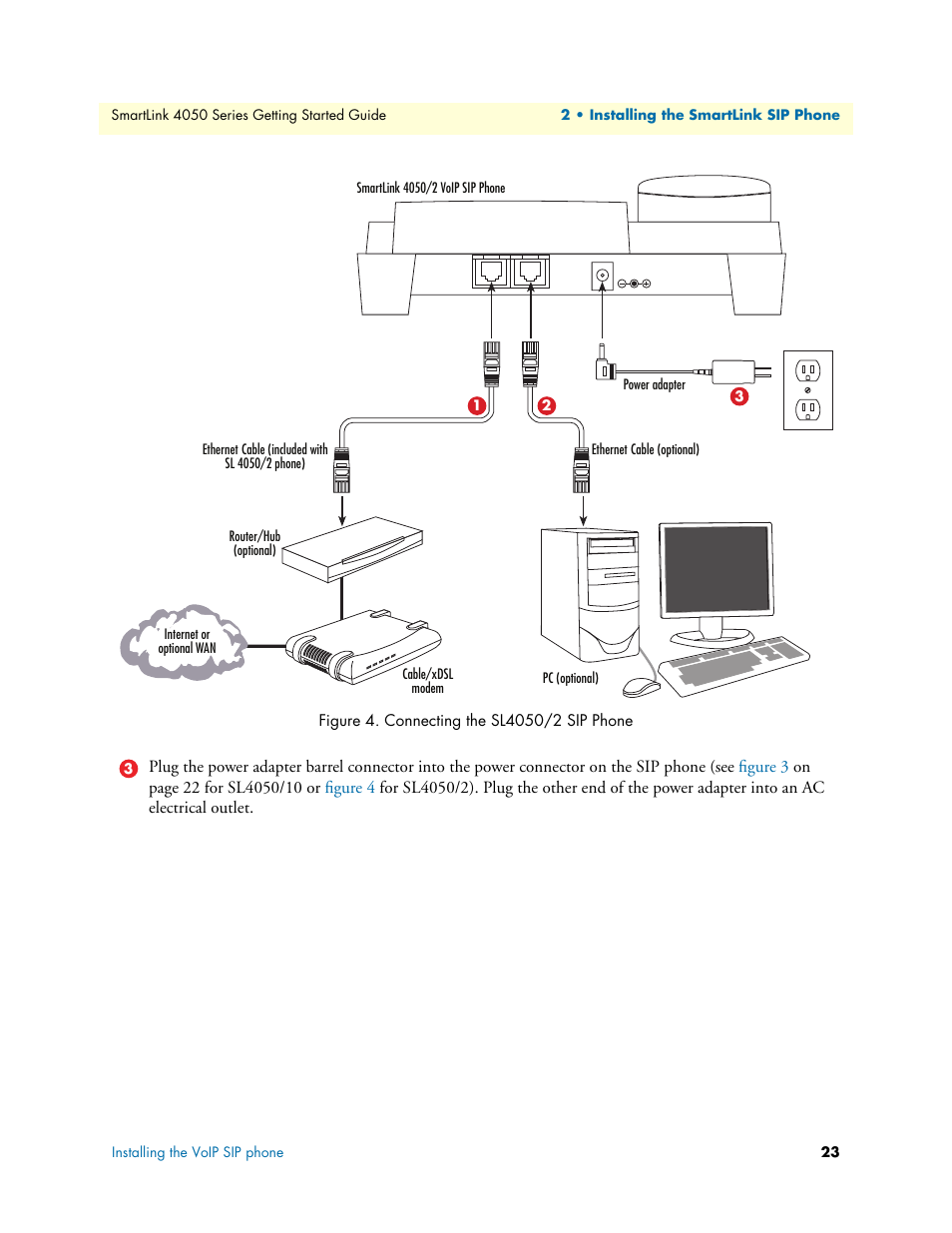 Connecting the sl4050/2 sip phone, Figure 4 | Patton electronic SL4050/10 User Manual | Page 23 / 75
