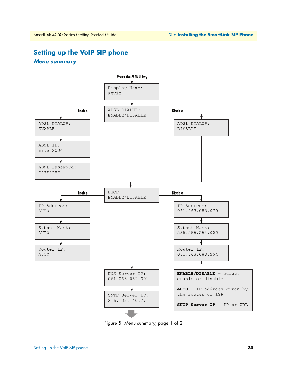 Setting up the voip sip phone, Menu summary | Patton electronic SL4050/10 User Manual | Page 24 / 75