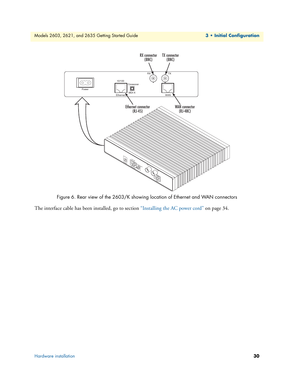 Figure 6, Rx connector (bnc) | Patton electronic PATTON 2603 User Manual | Page 30 / 133