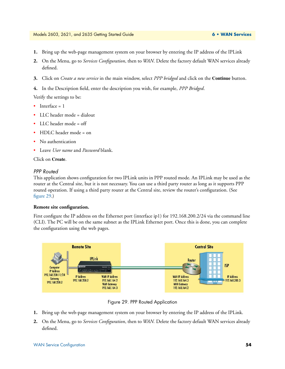 Ppp routed, Remote site configuration, Ppp routed application | Patton electronic PATTON 2603 User Manual | Page 54 / 133